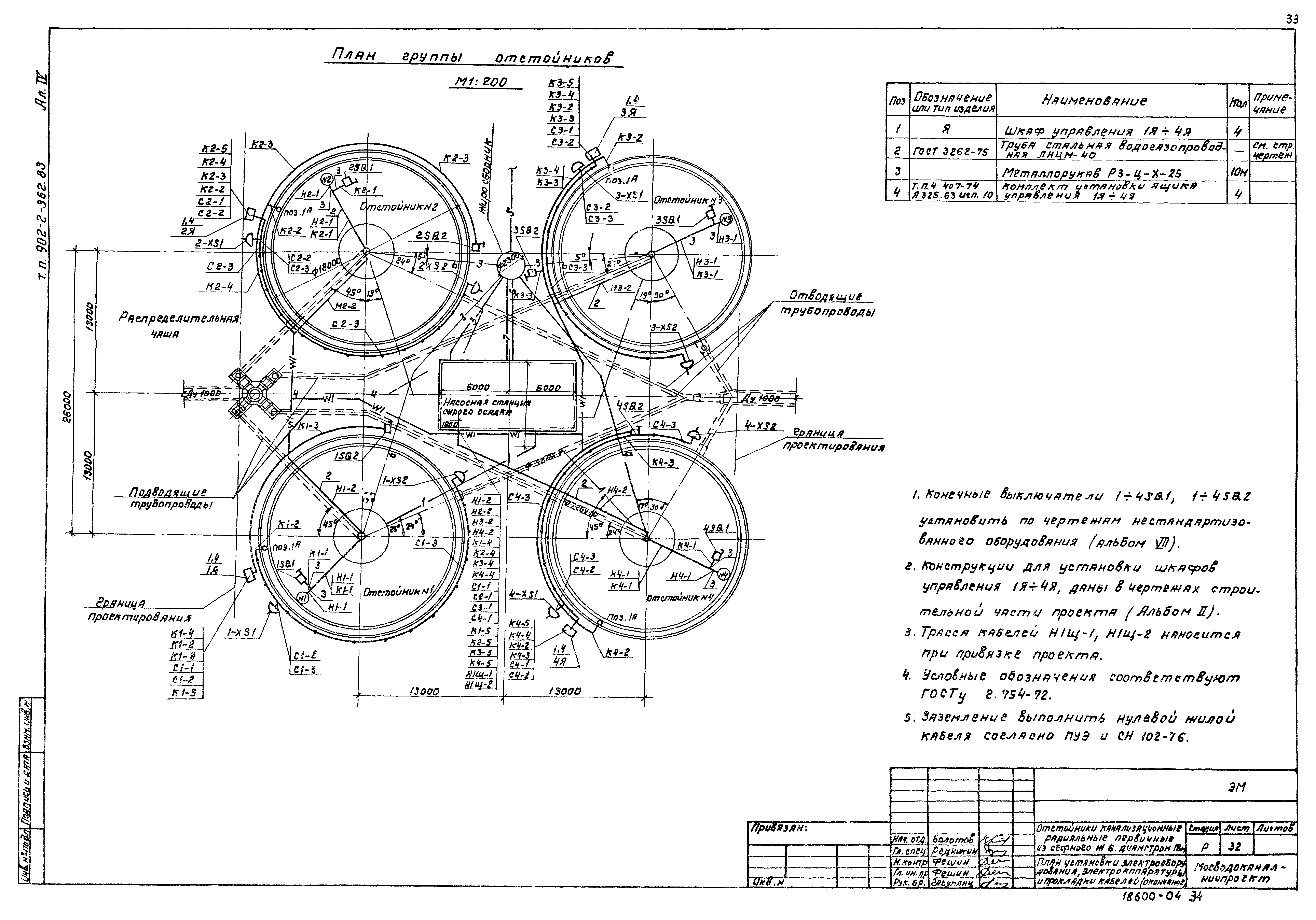 Типовой проект 902-2-362.83