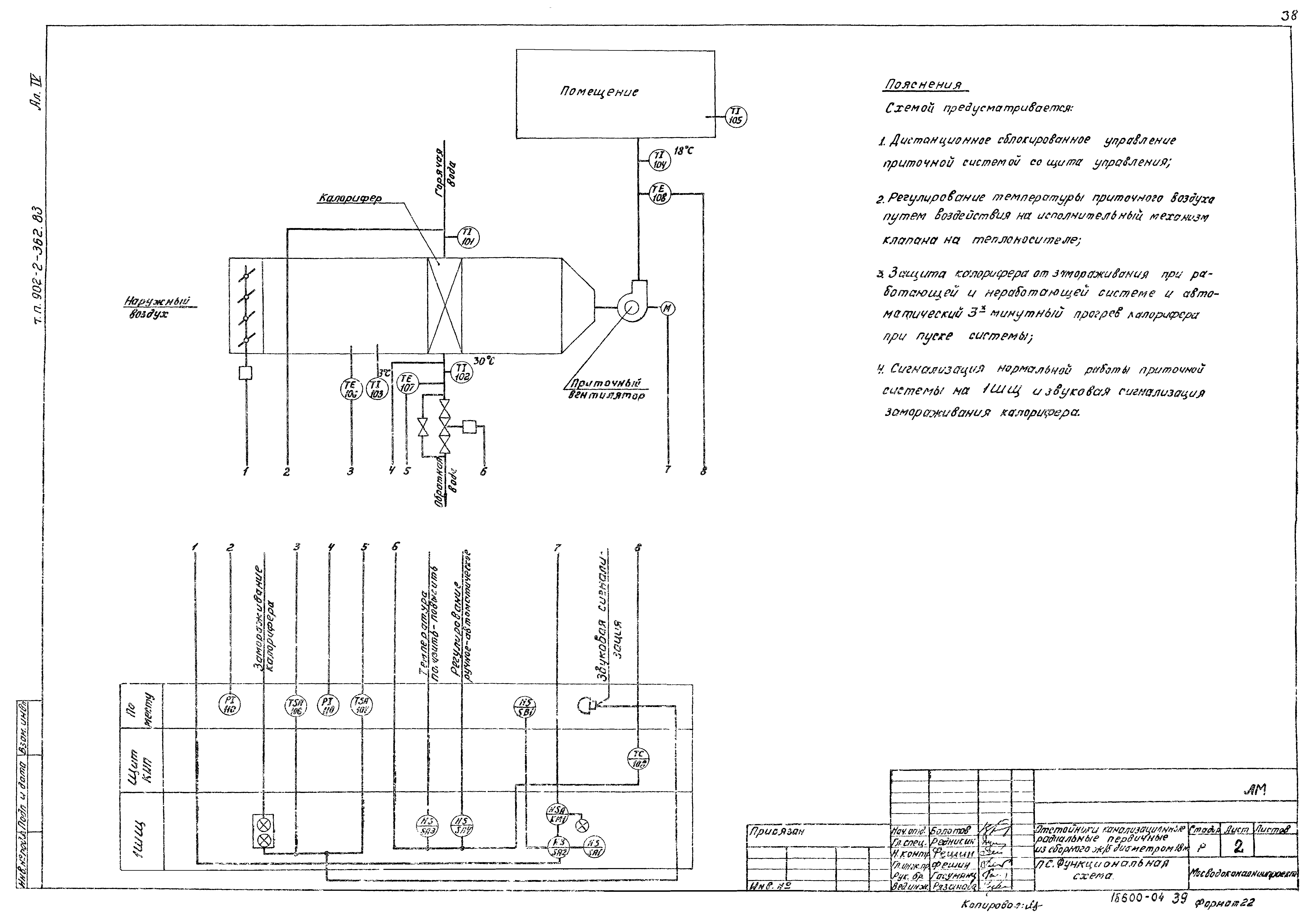 Типовой проект 902-2-362.83
