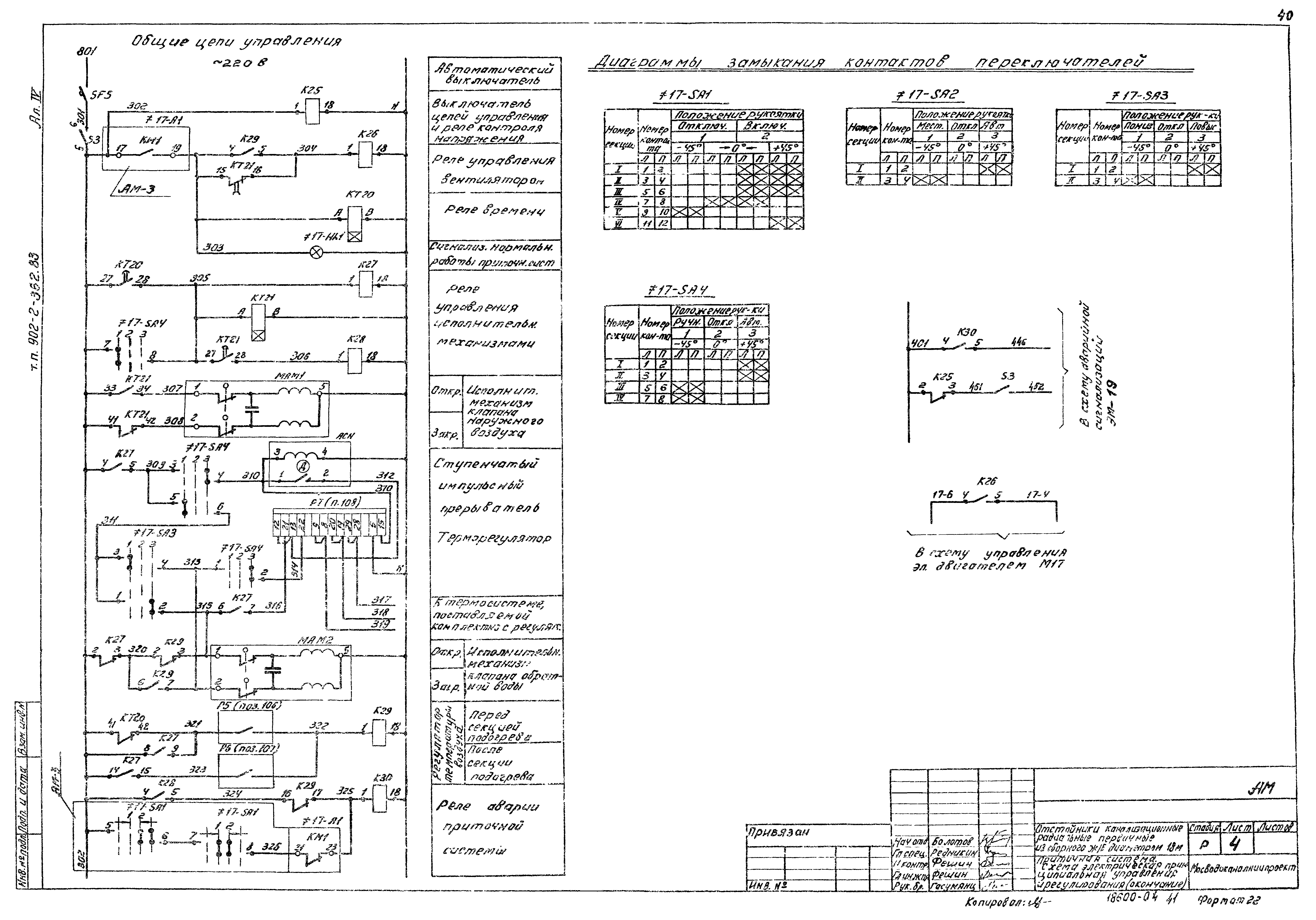 Типовой проект 902-2-362.83