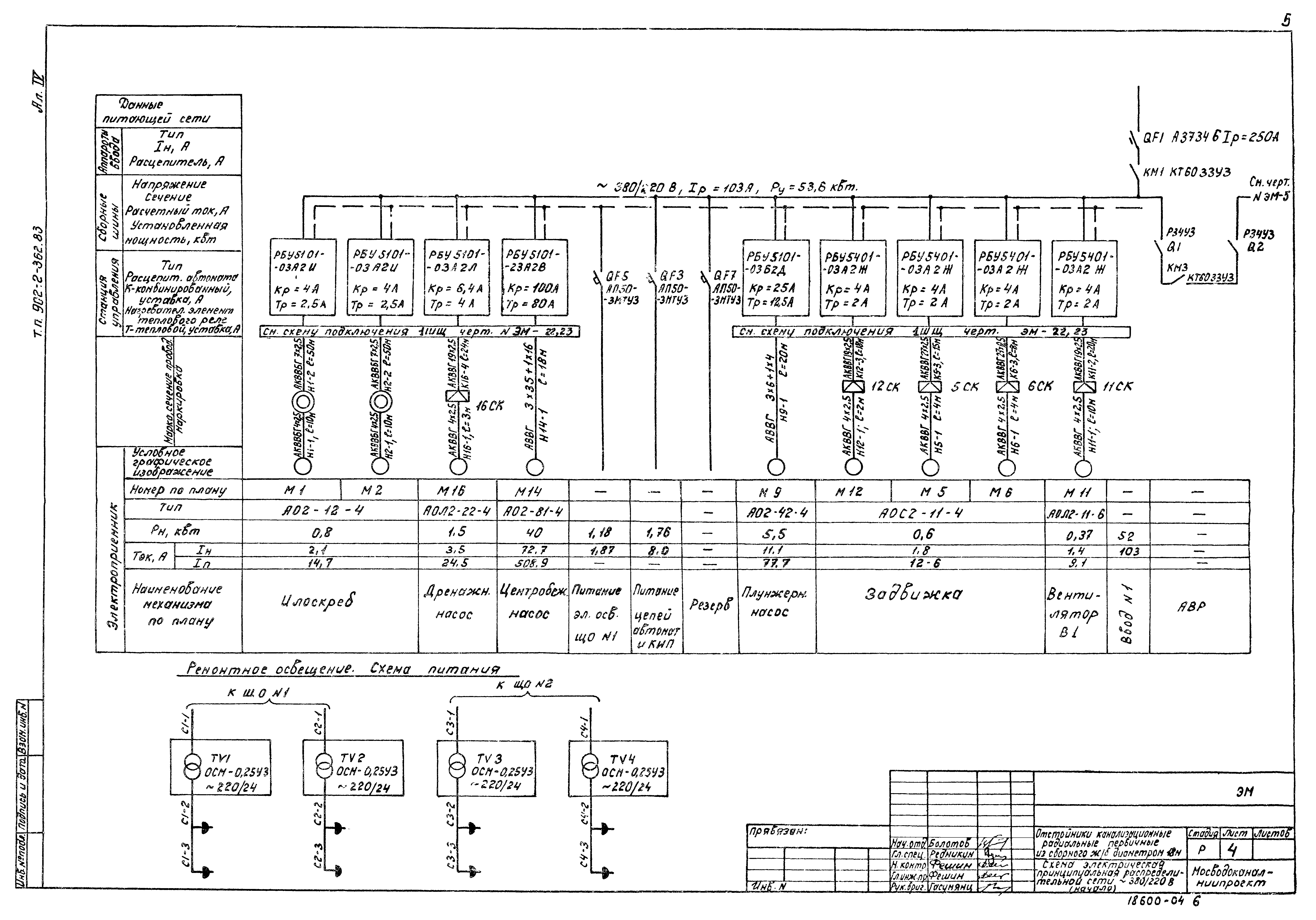 Типовой проект 902-2-362.83