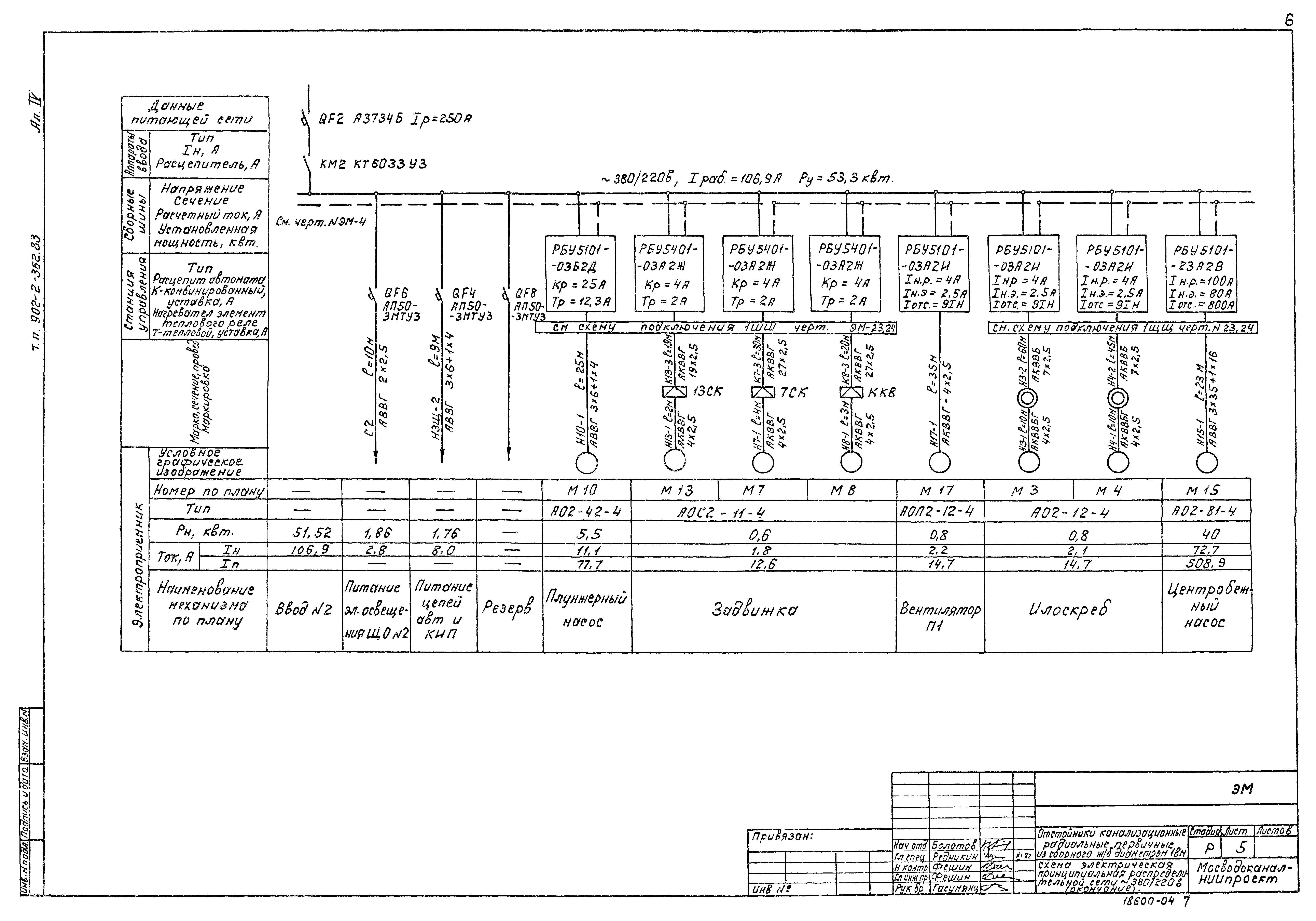 Типовой проект 902-2-362.83