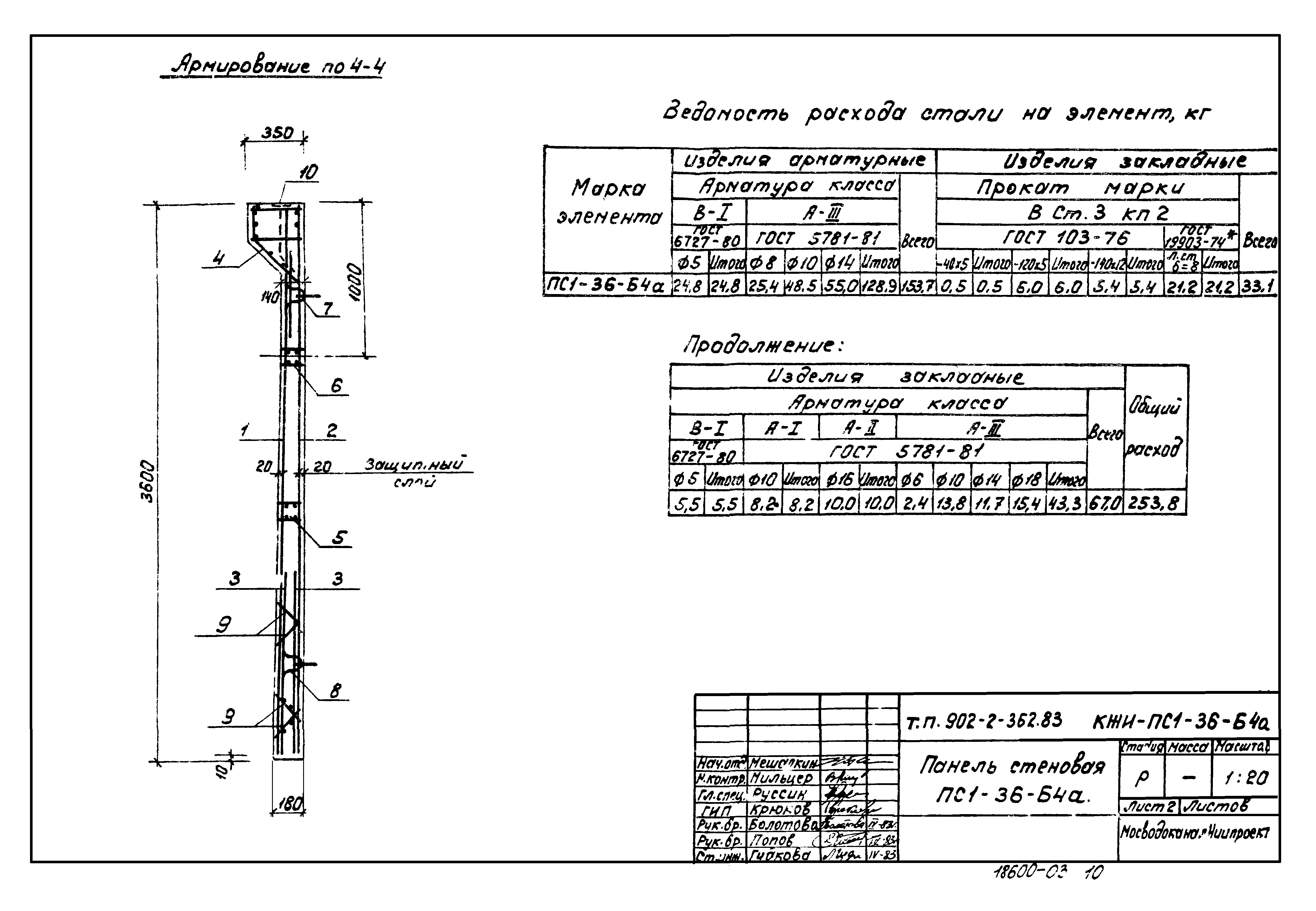 Типовой проект 902-2-362.83
