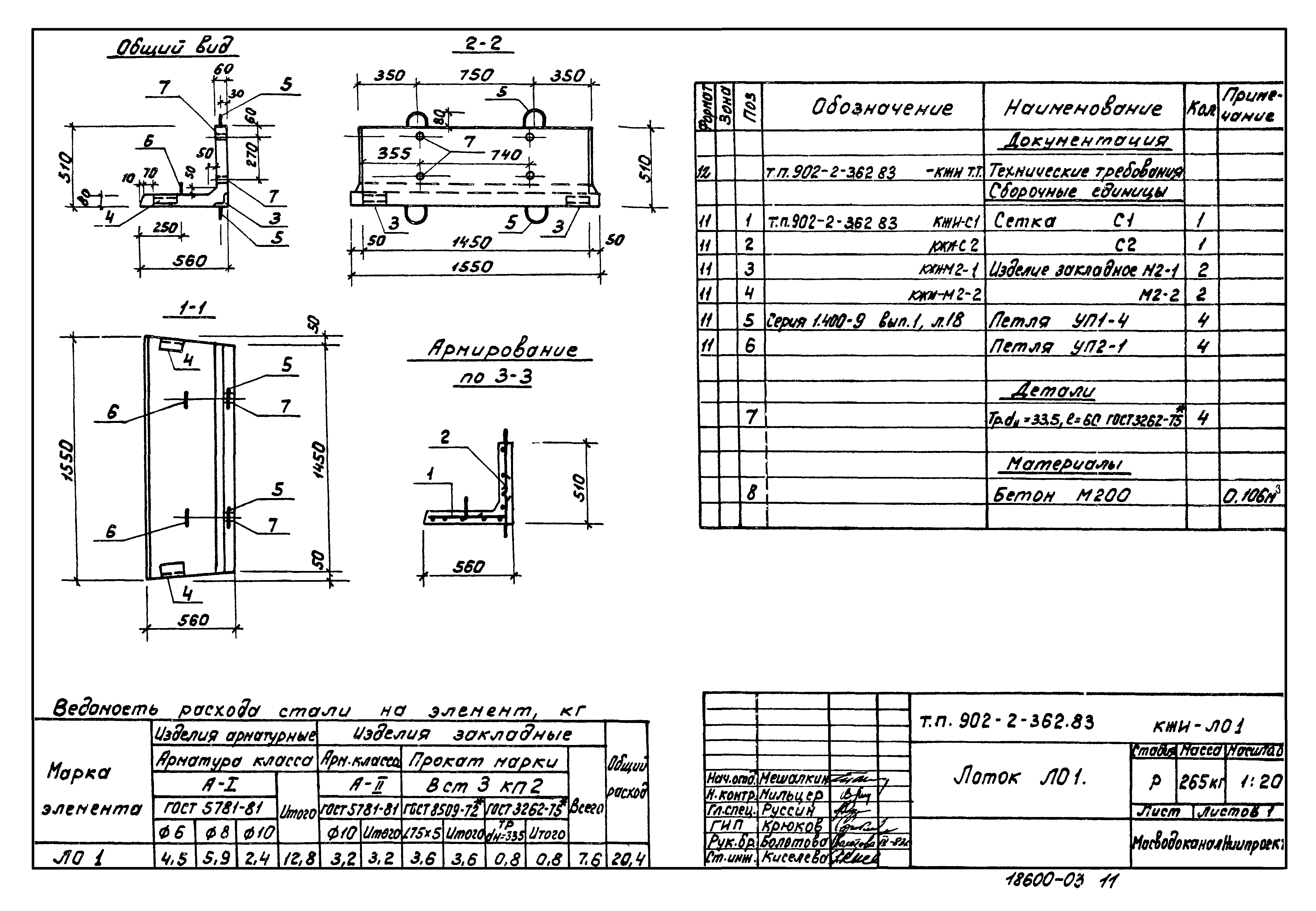 Типовой проект 902-2-362.83