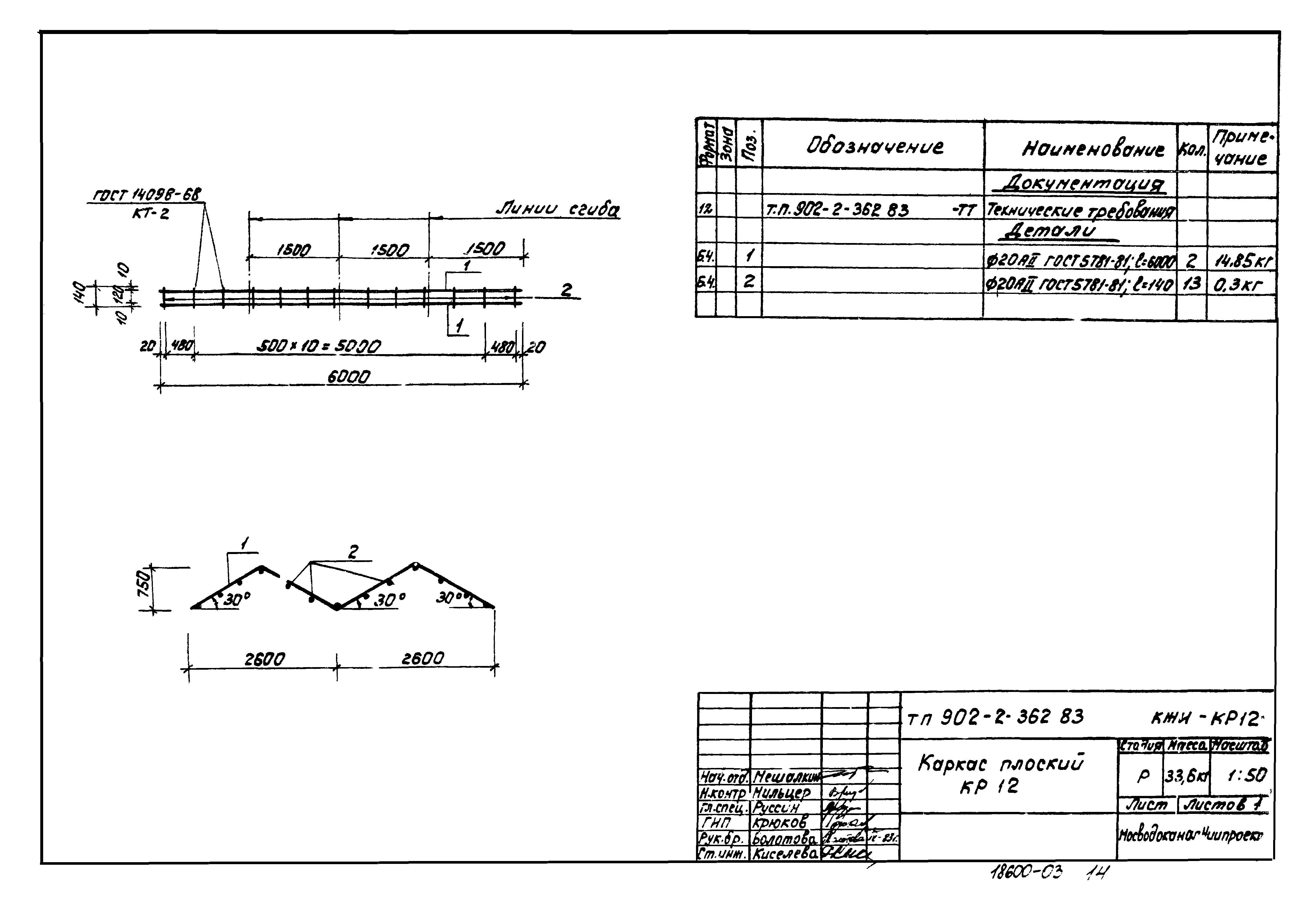 Типовой проект 902-2-362.83