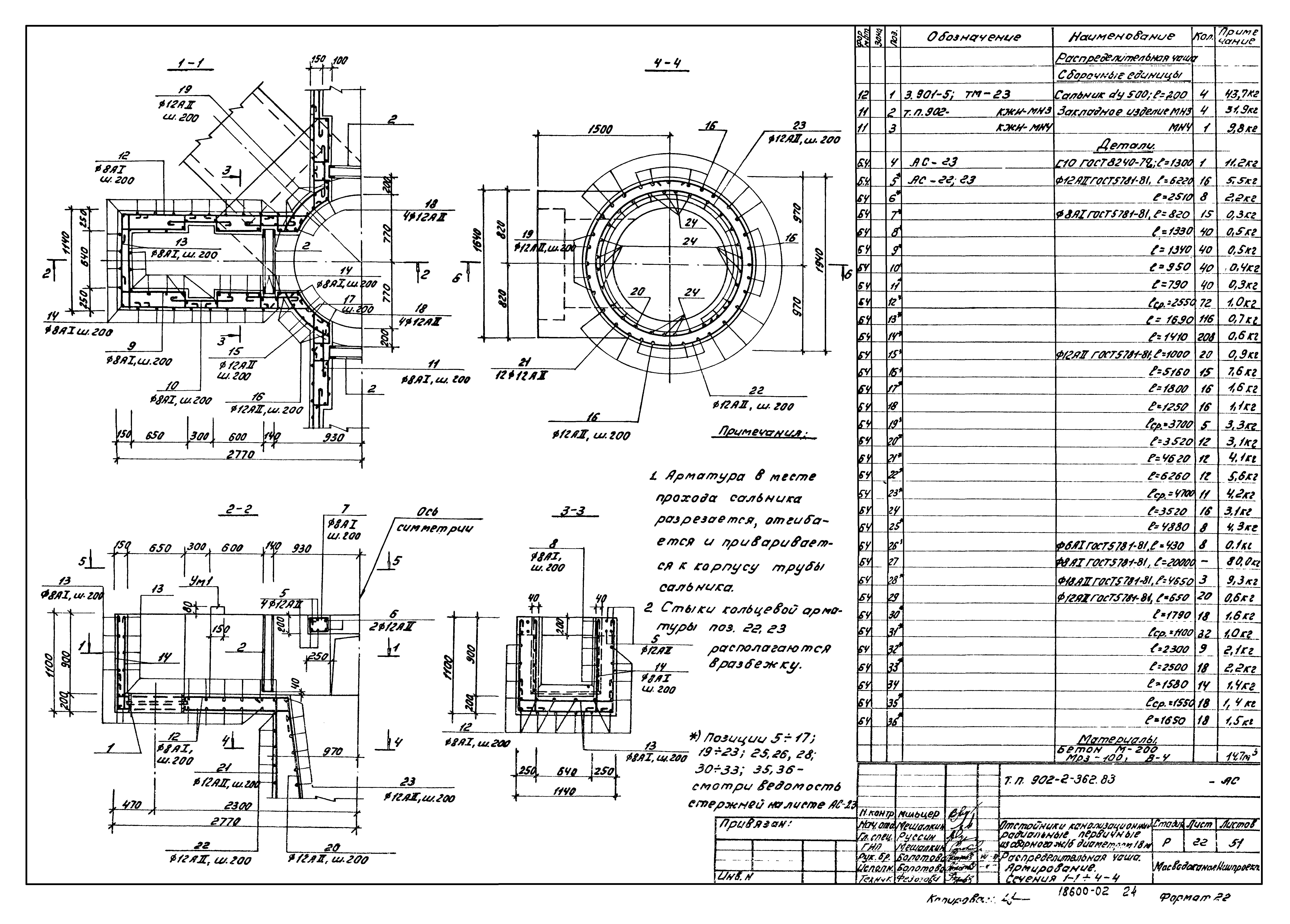 Типовой проект 902-2-362.83