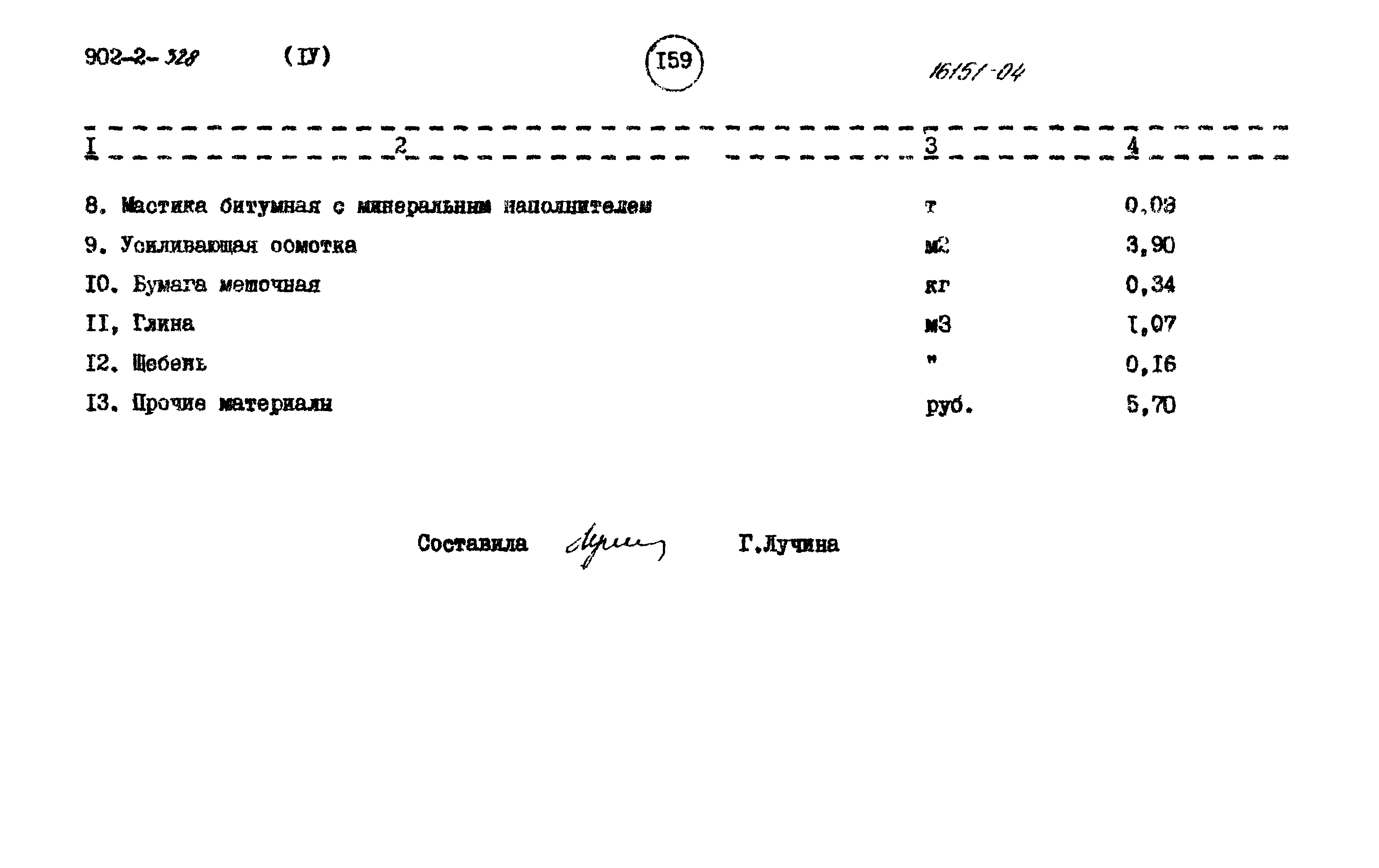 Типовой проект 902-2-328