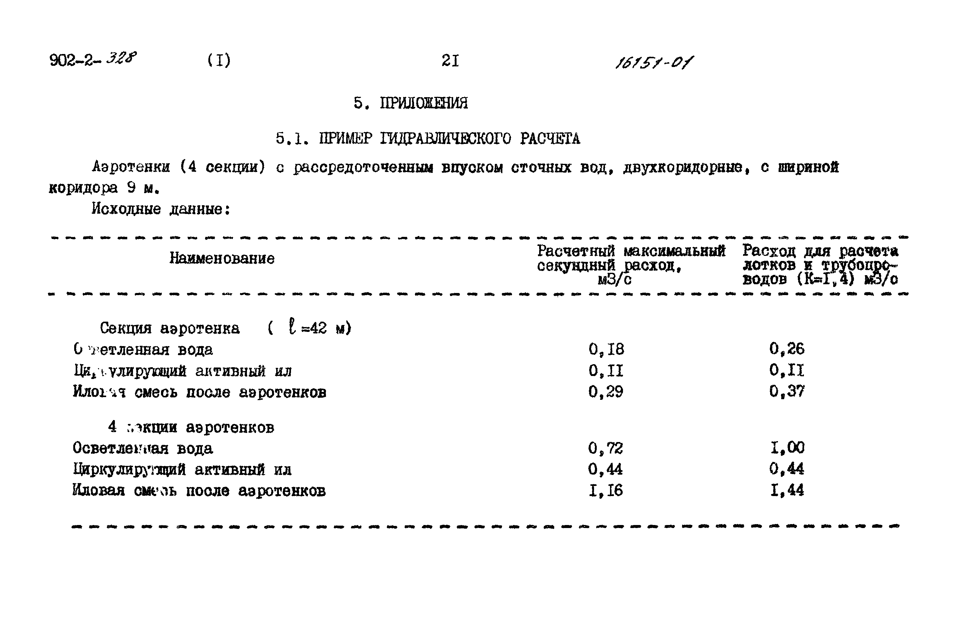 Типовой проект 902-2-328
