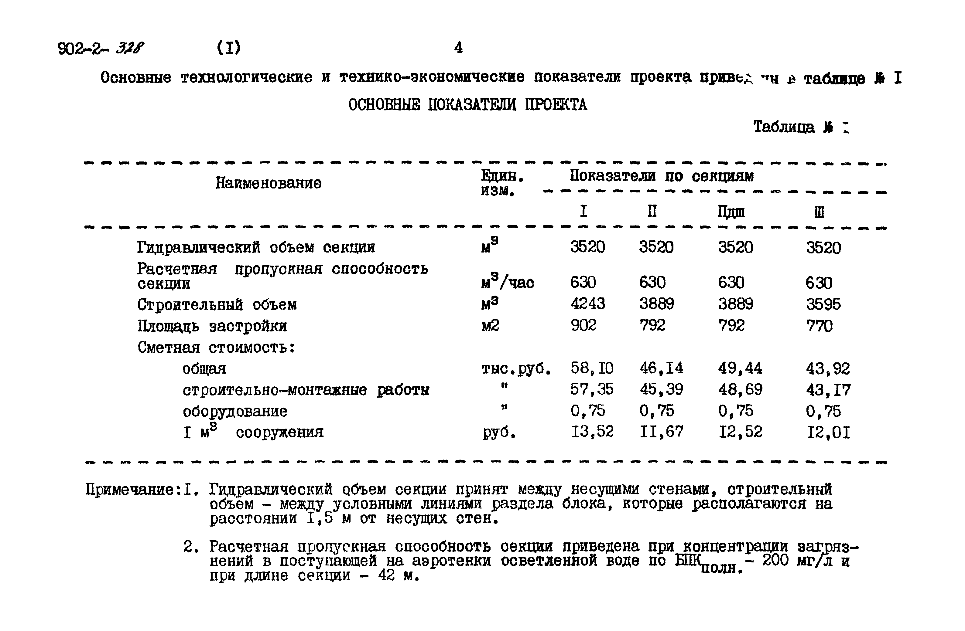 Типовой проект 902-2-328