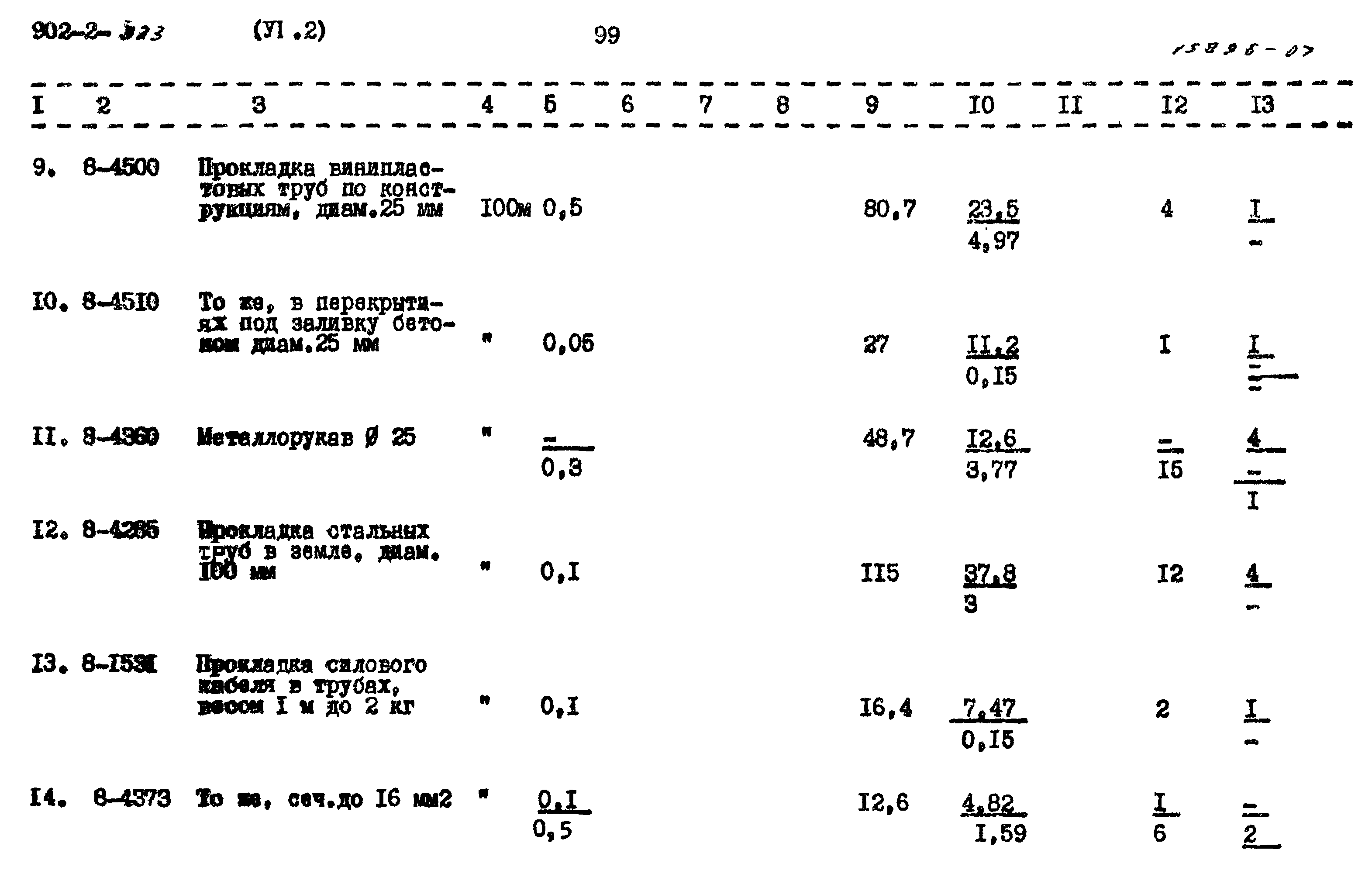 Типовой проект 902-2-322