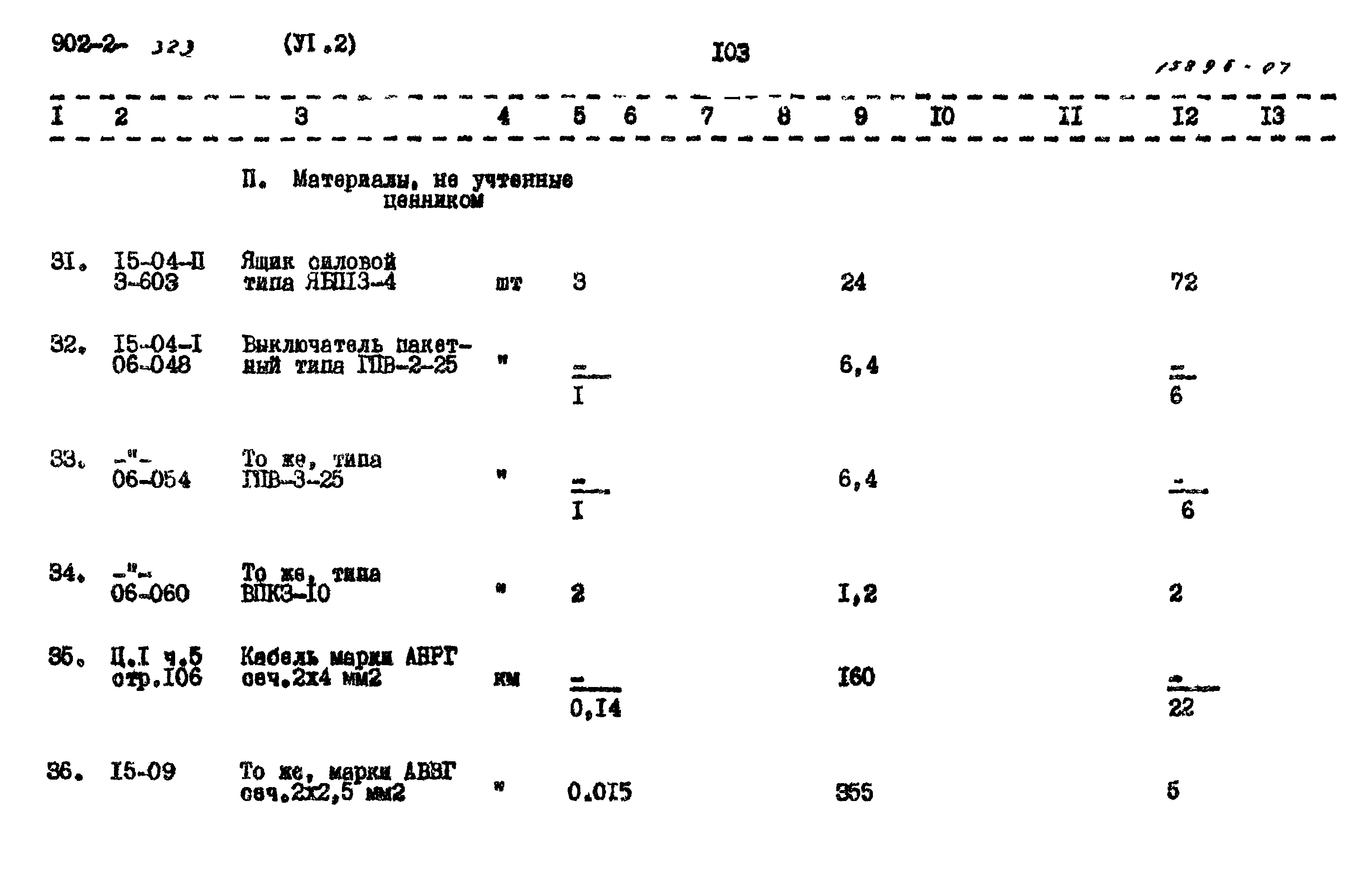 Типовой проект 902-2-322