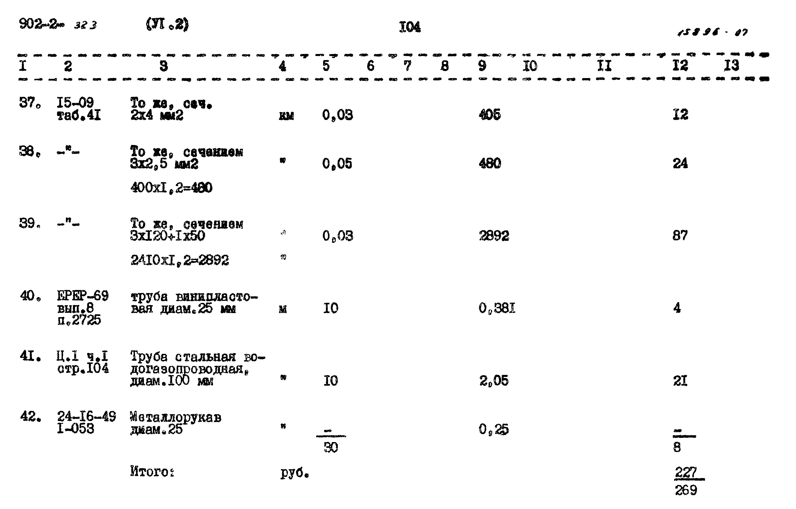 Типовой проект 902-2-322