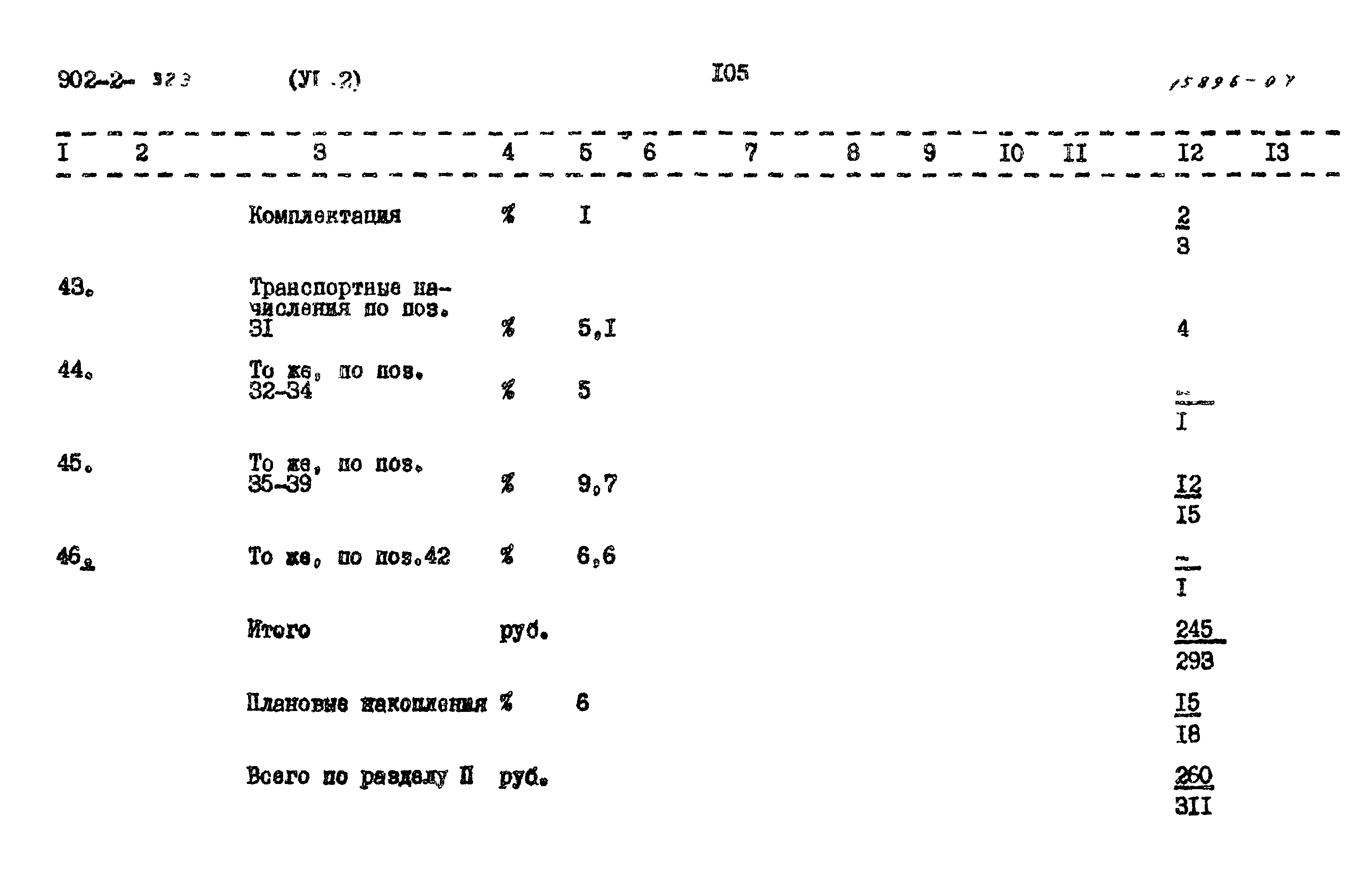 Типовой проект 902-2-322