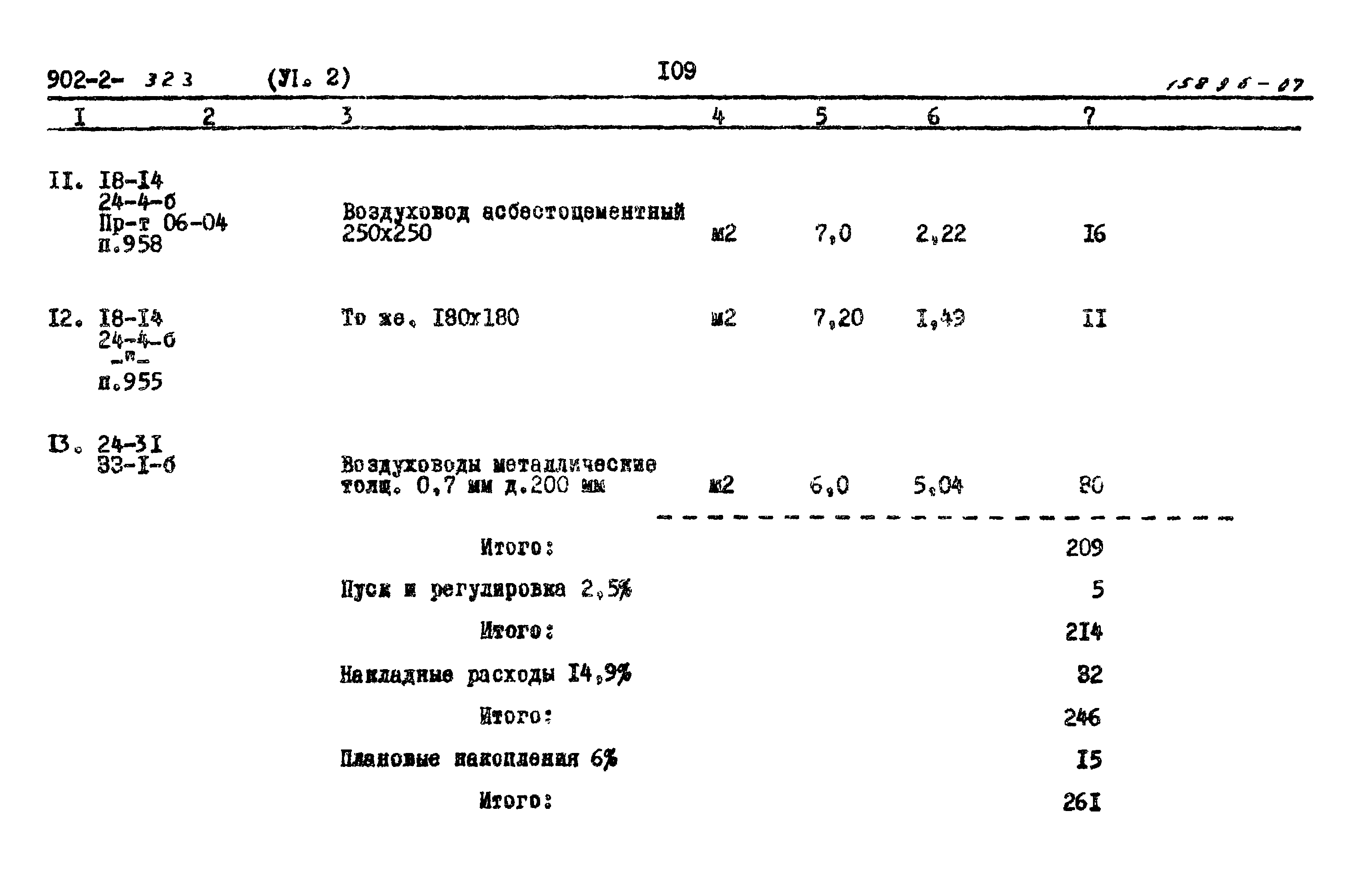 Типовой проект 902-2-322