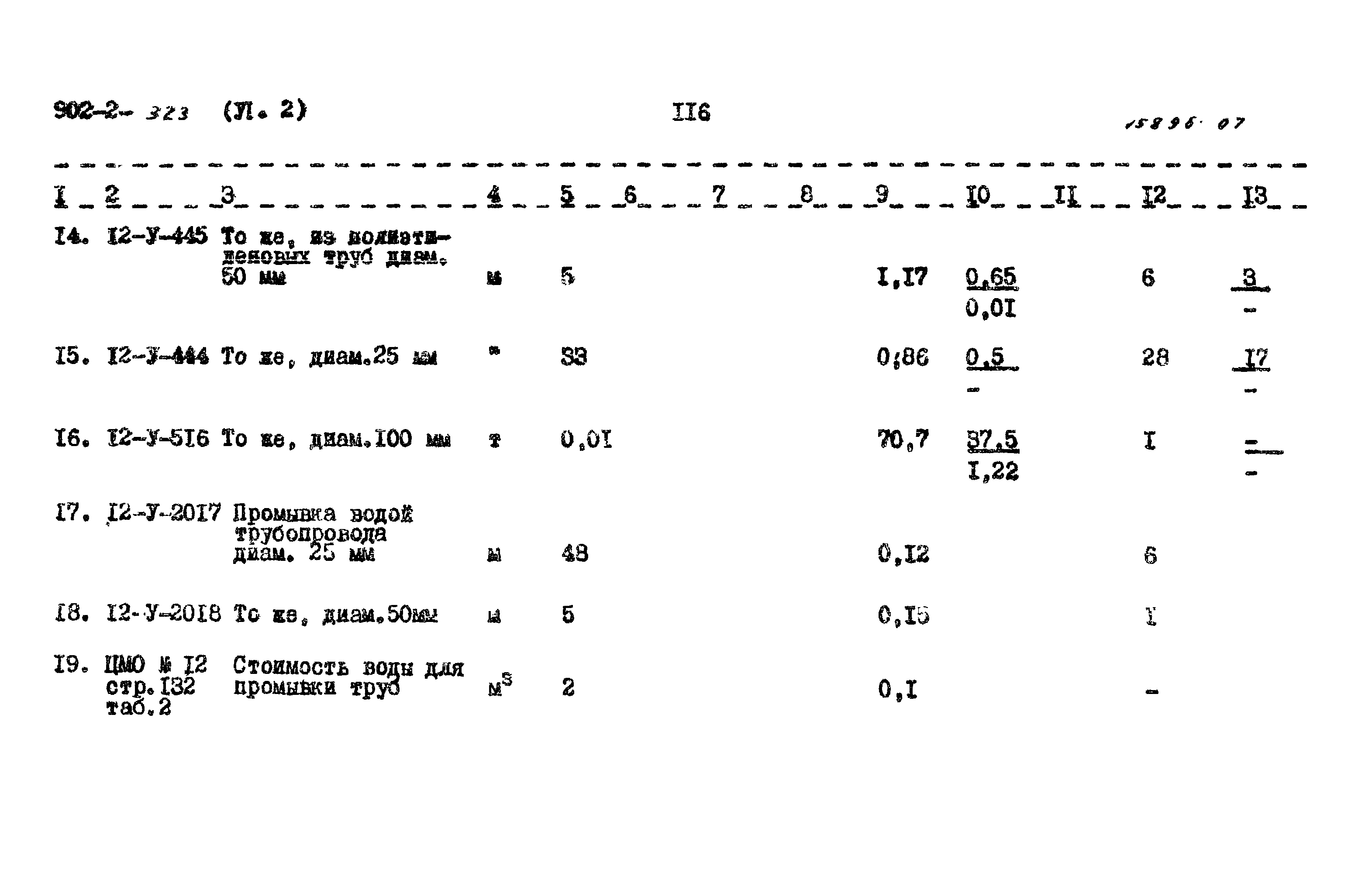 Типовой проект 902-2-322