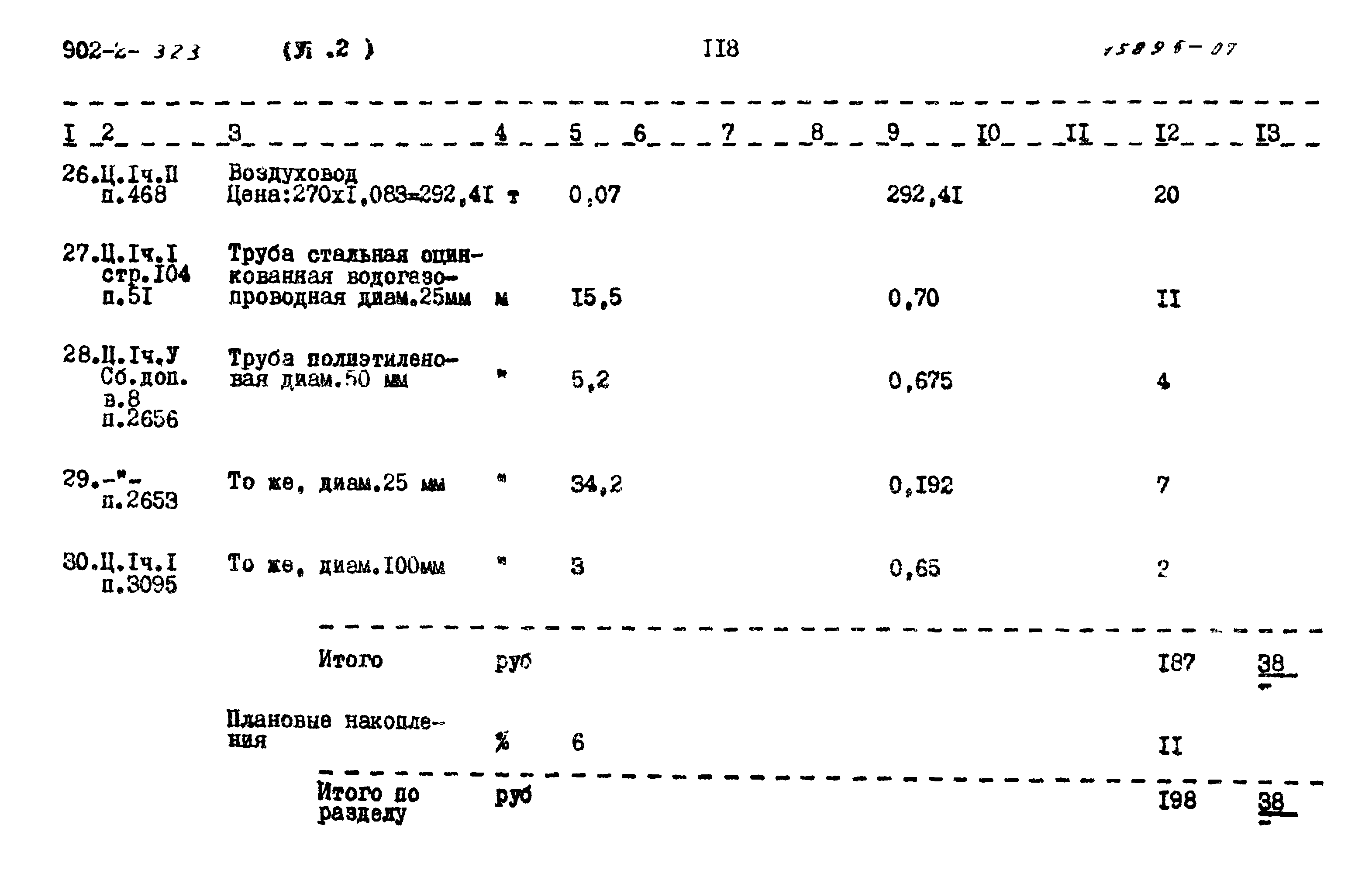 Типовой проект 902-2-322