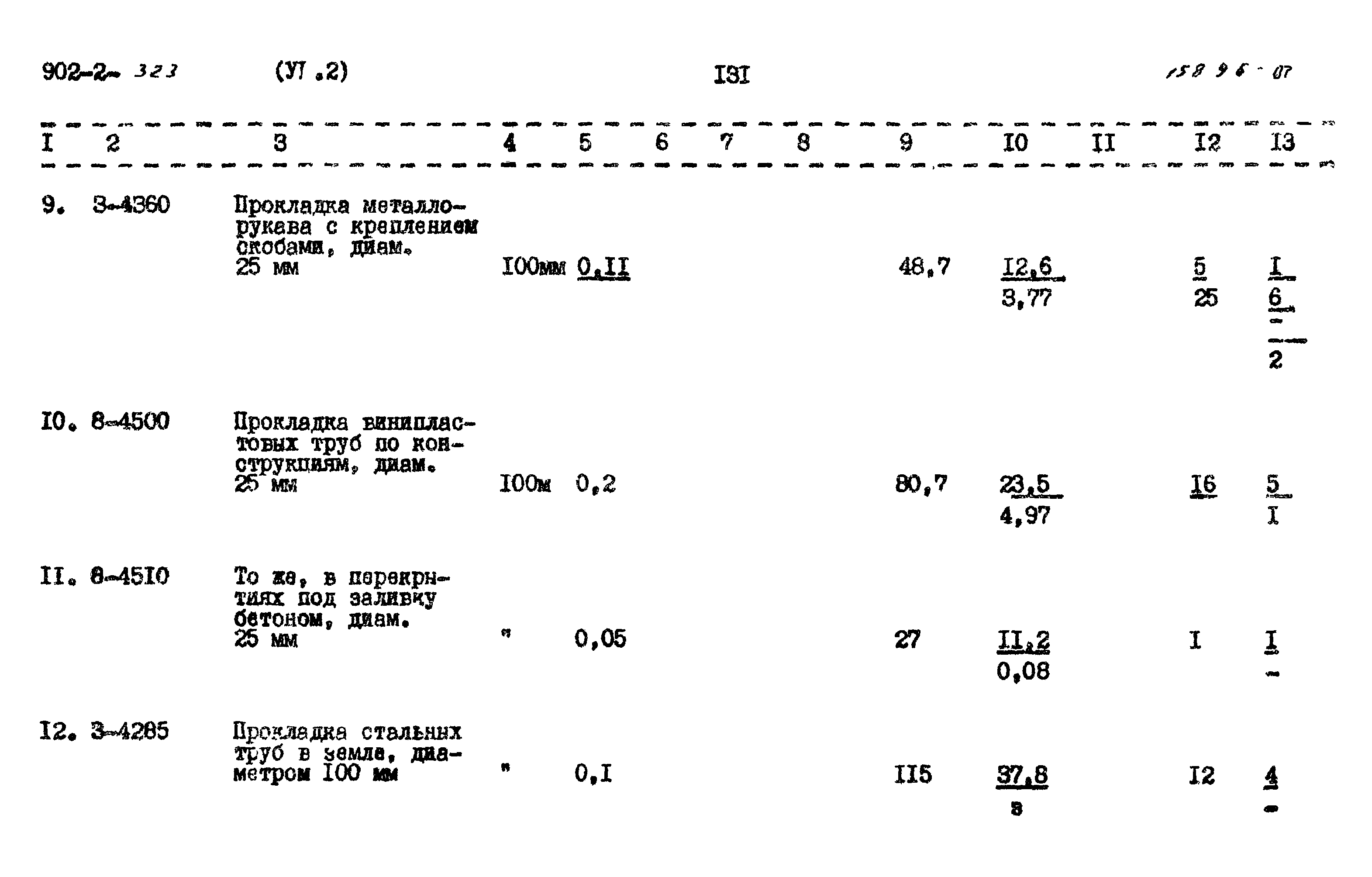 Типовой проект 902-2-322