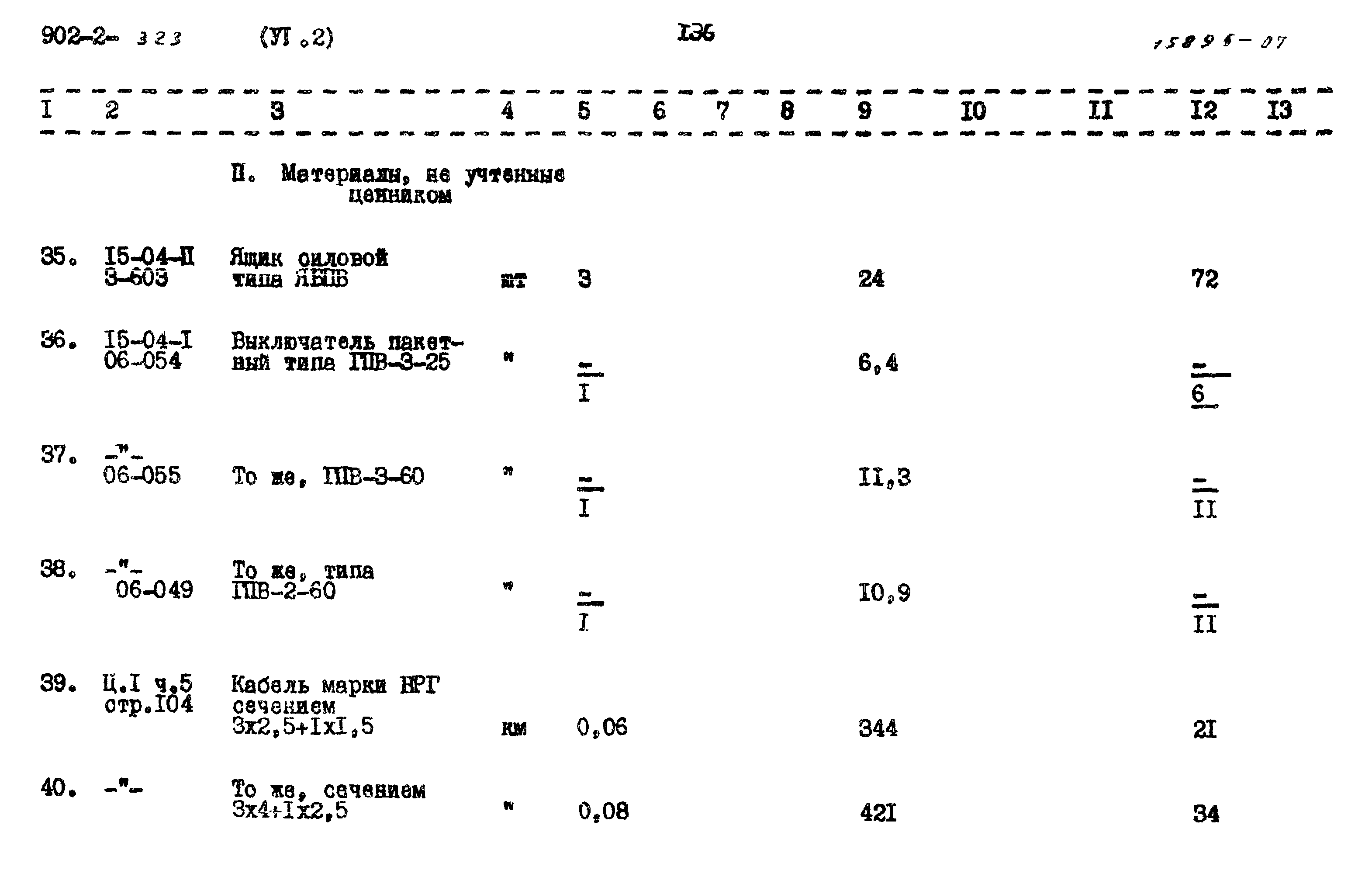 Типовой проект 902-2-322