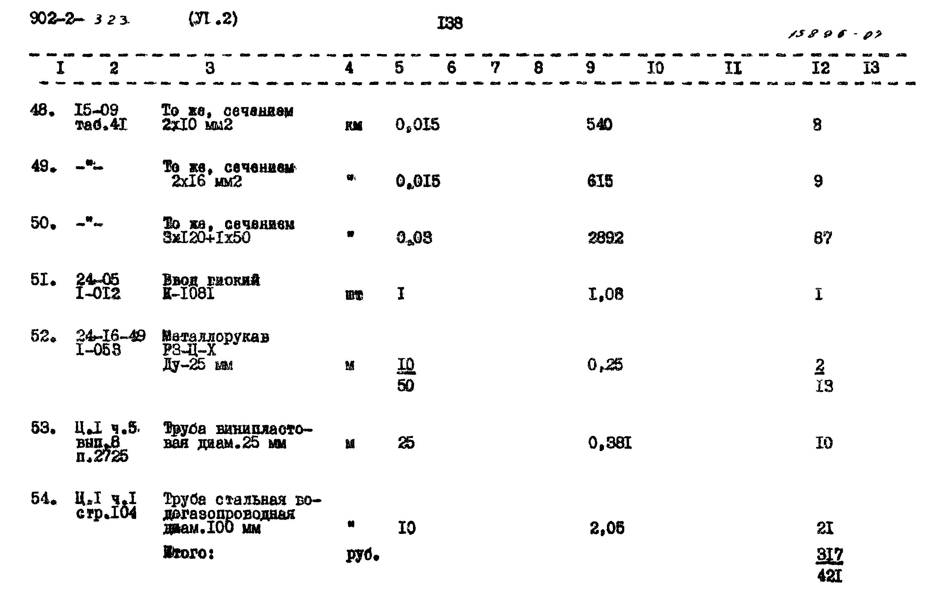 Типовой проект 902-2-322