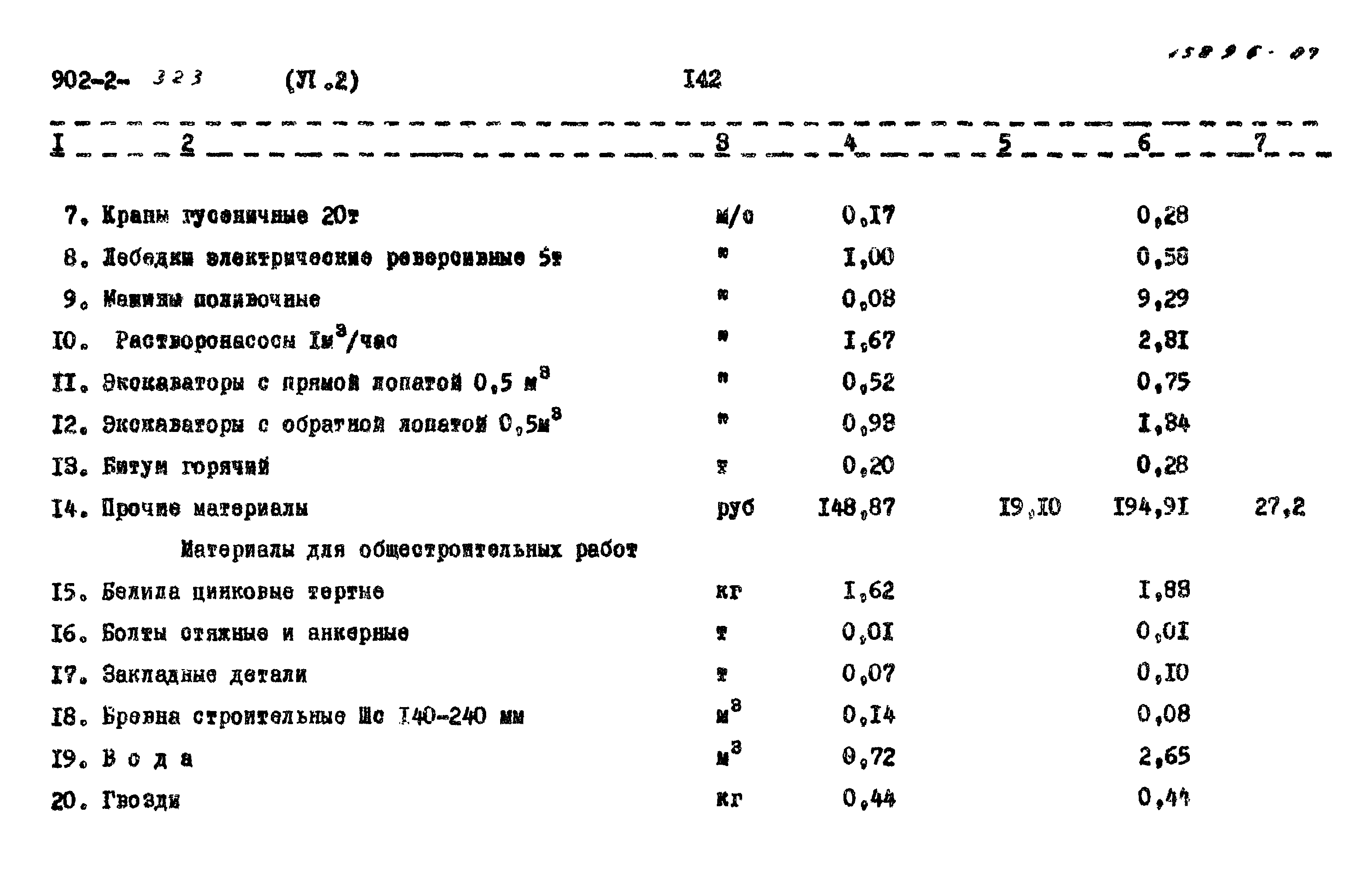 Типовой проект 902-2-322