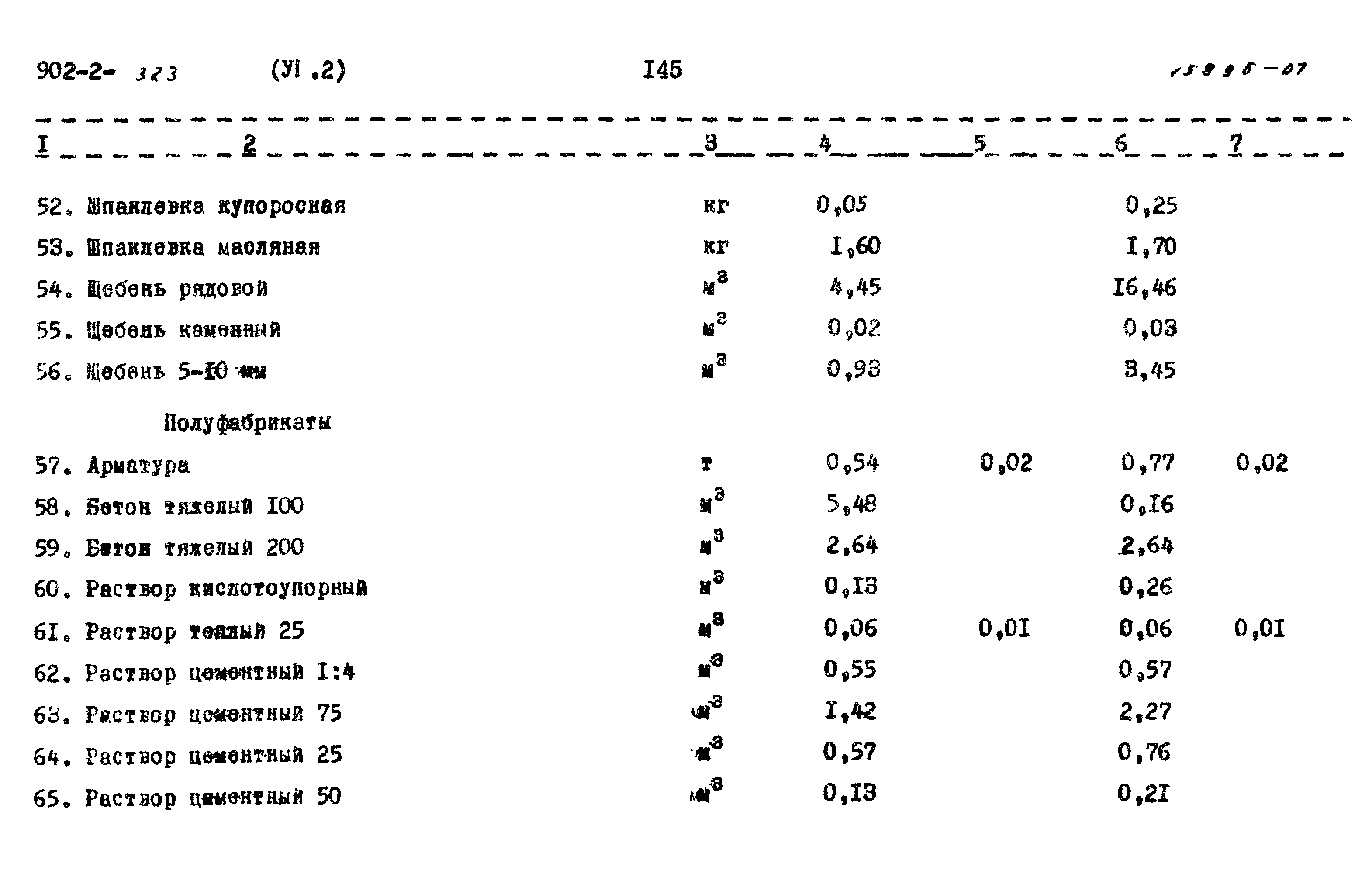 Типовой проект 902-2-322