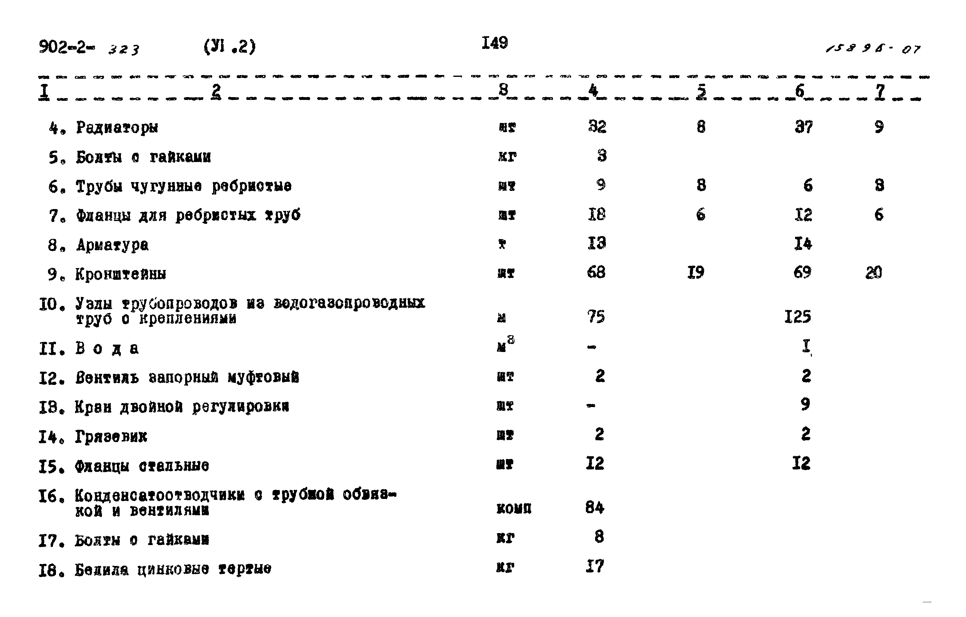Типовой проект 902-2-322