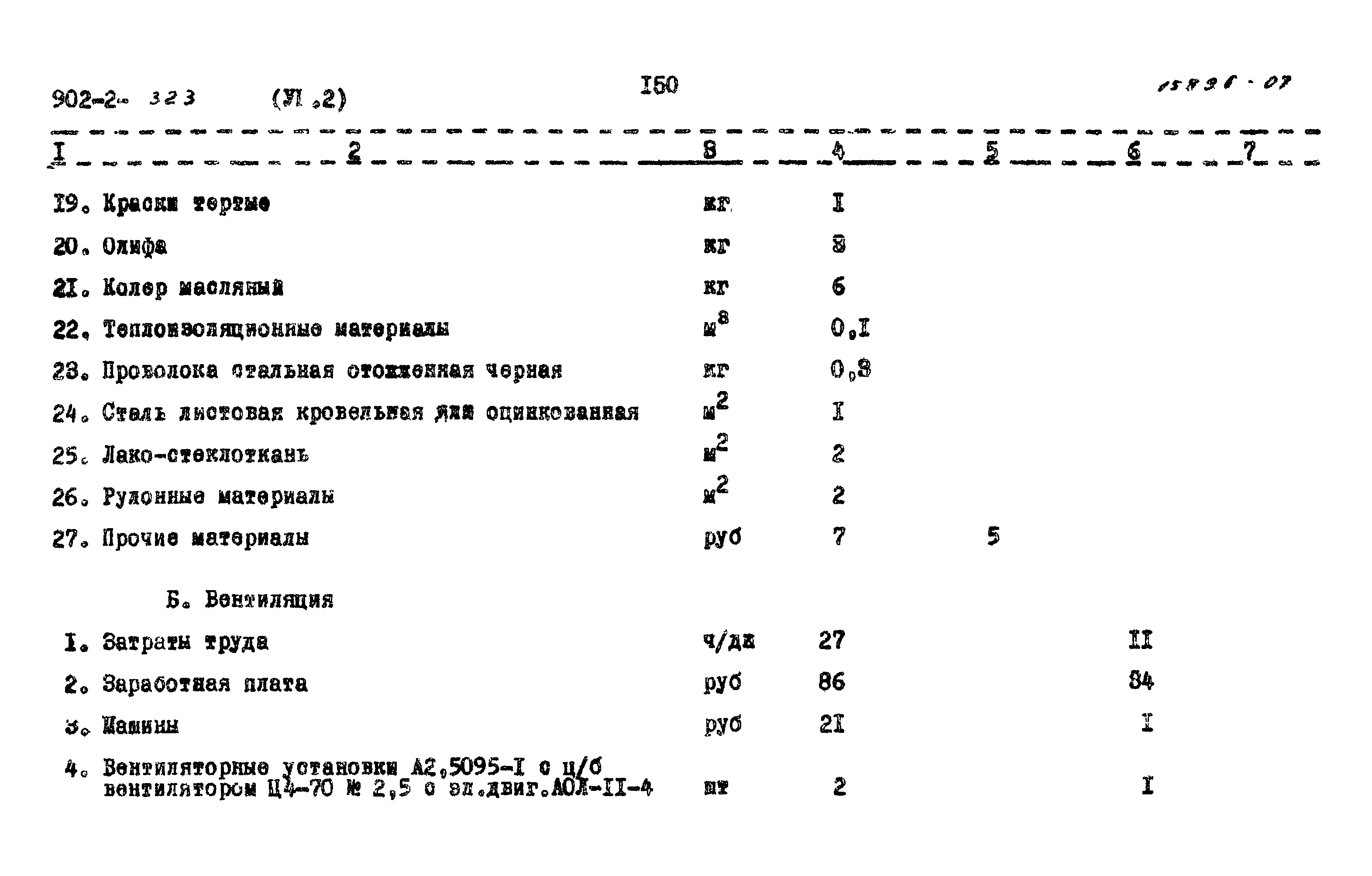 Типовой проект 902-2-322