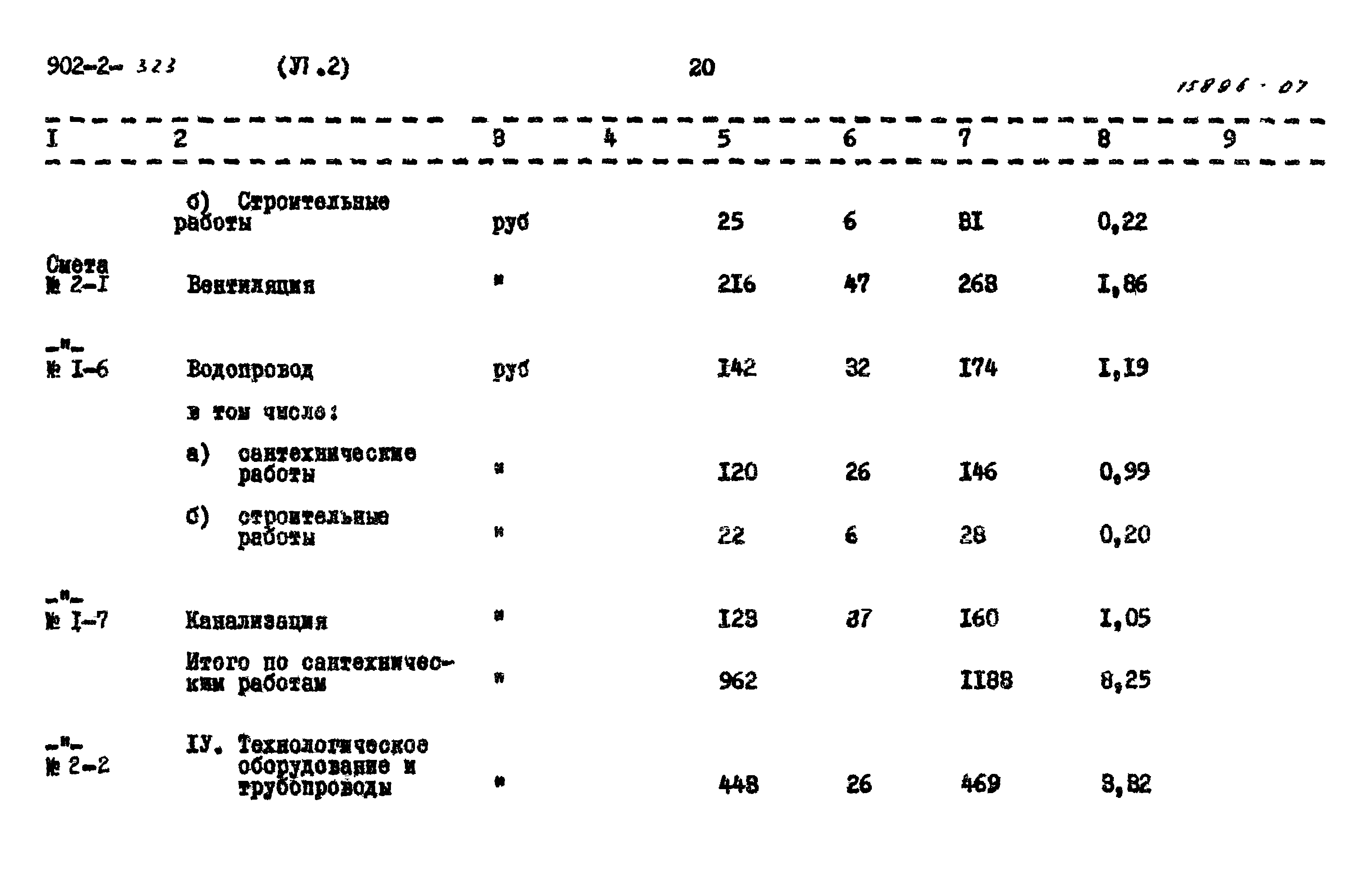 Типовой проект 902-2-322