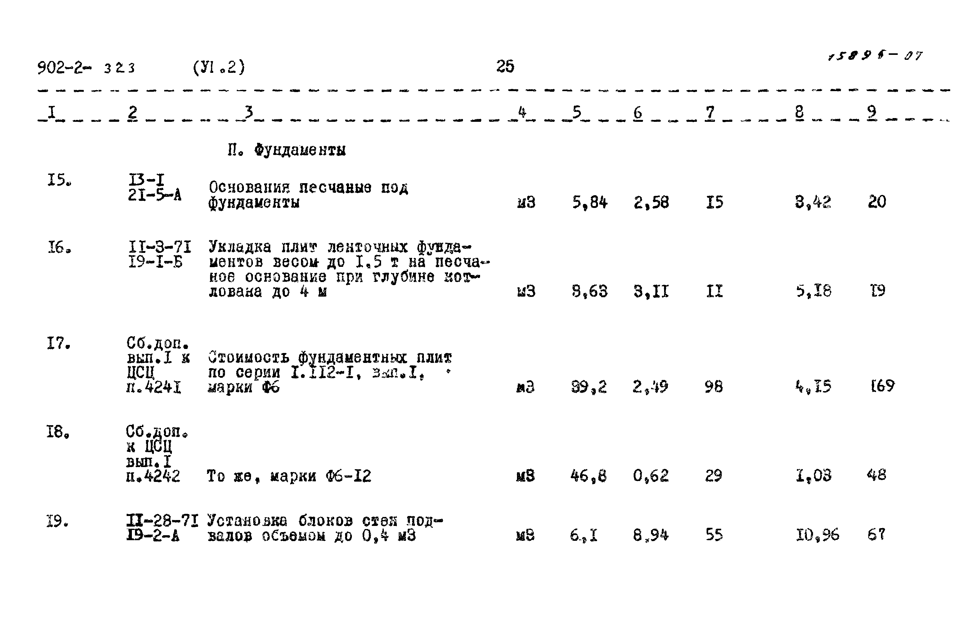 Типовой проект 902-2-322