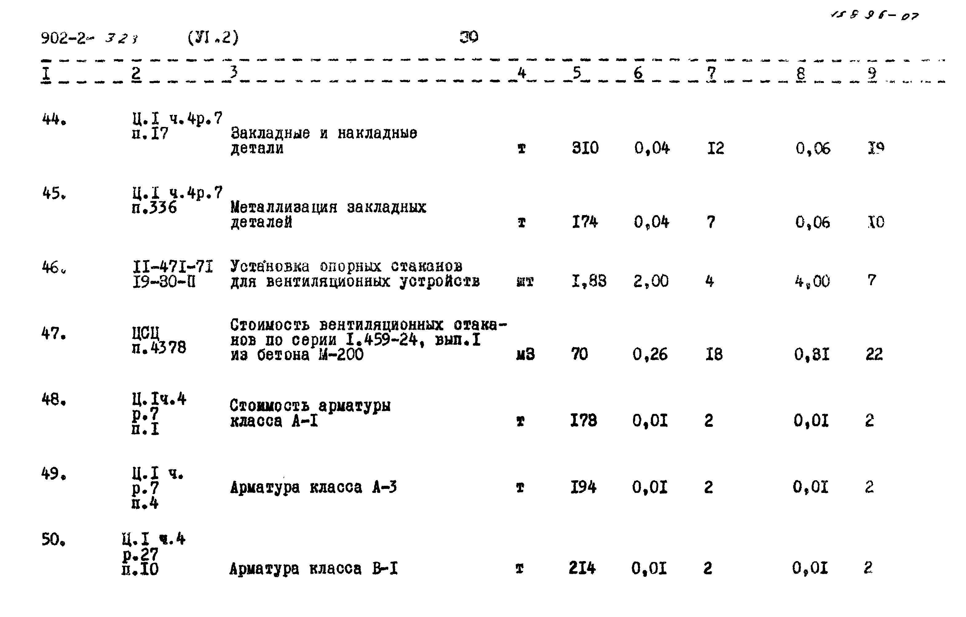 Типовой проект 902-2-322