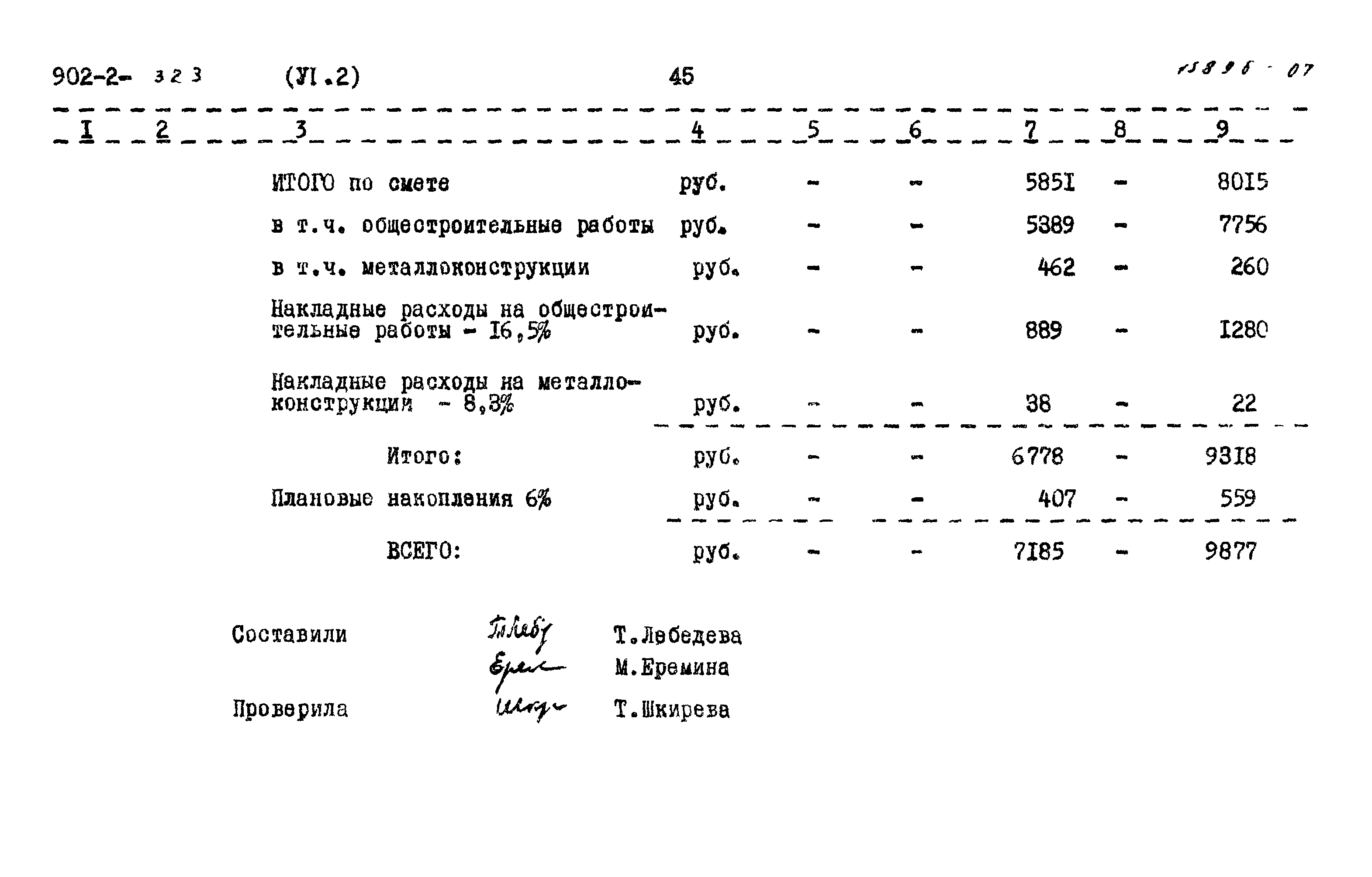 Типовой проект 902-2-322