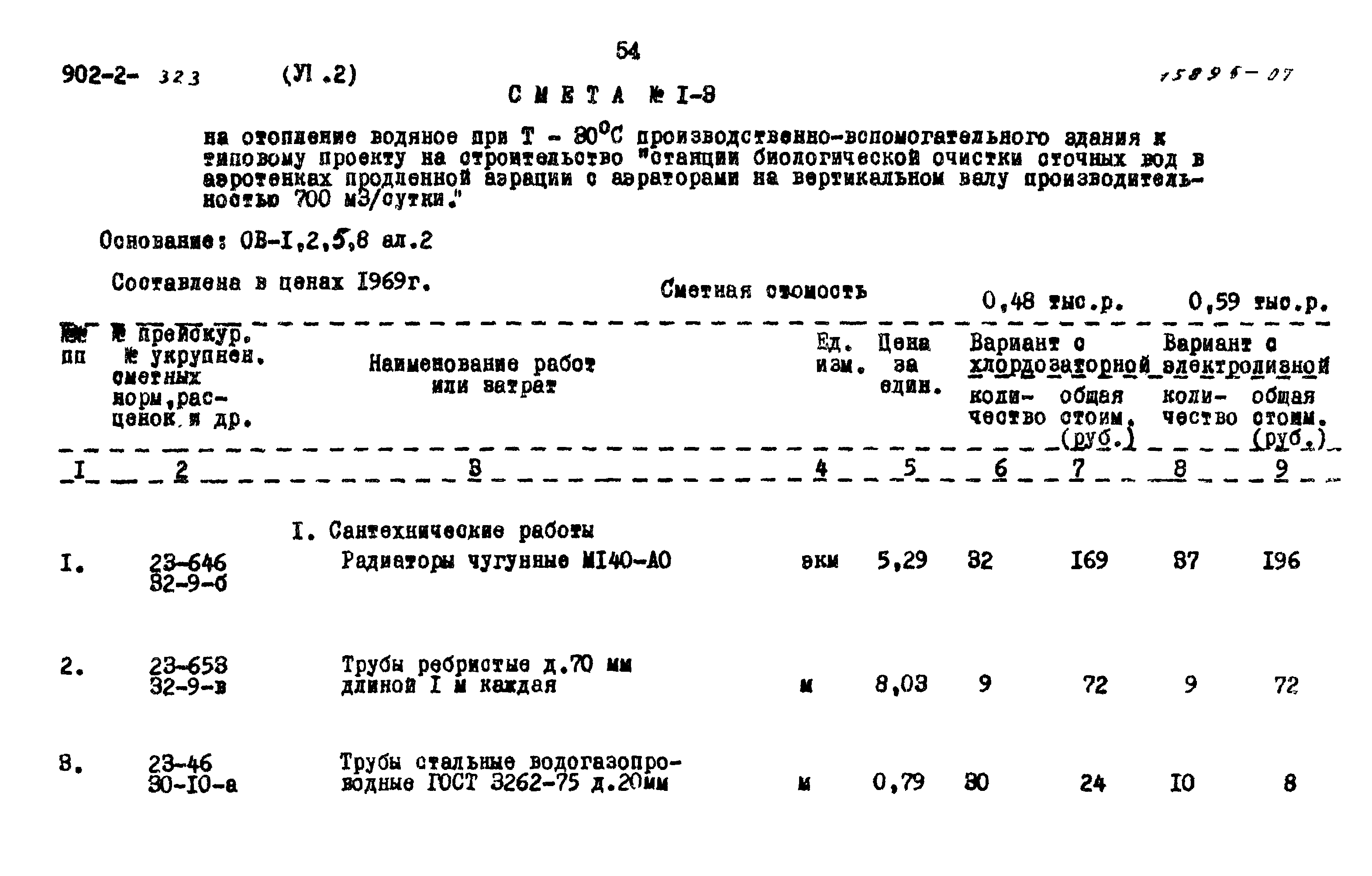 Типовой проект 902-2-322
