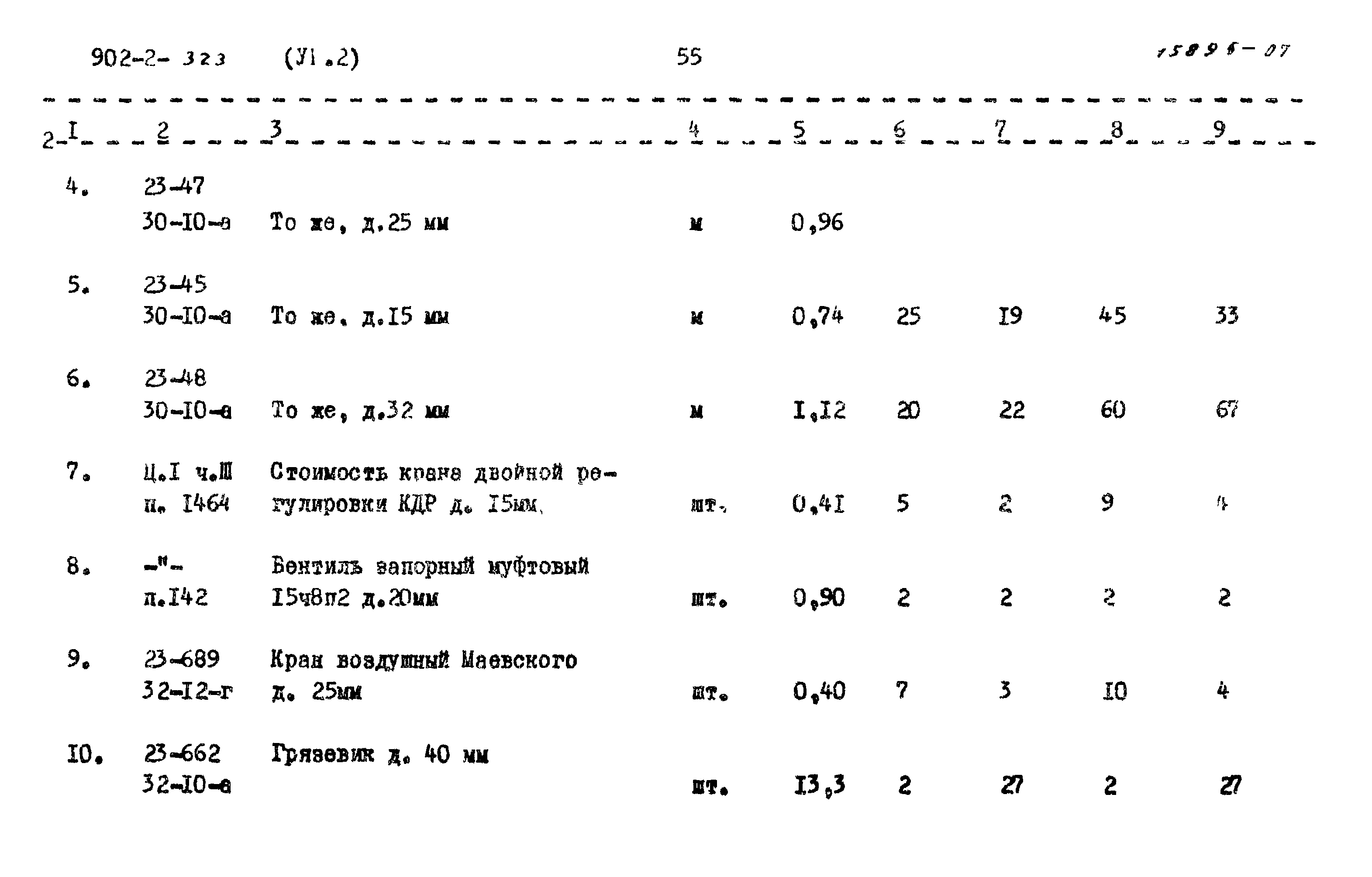 Типовой проект 902-2-322