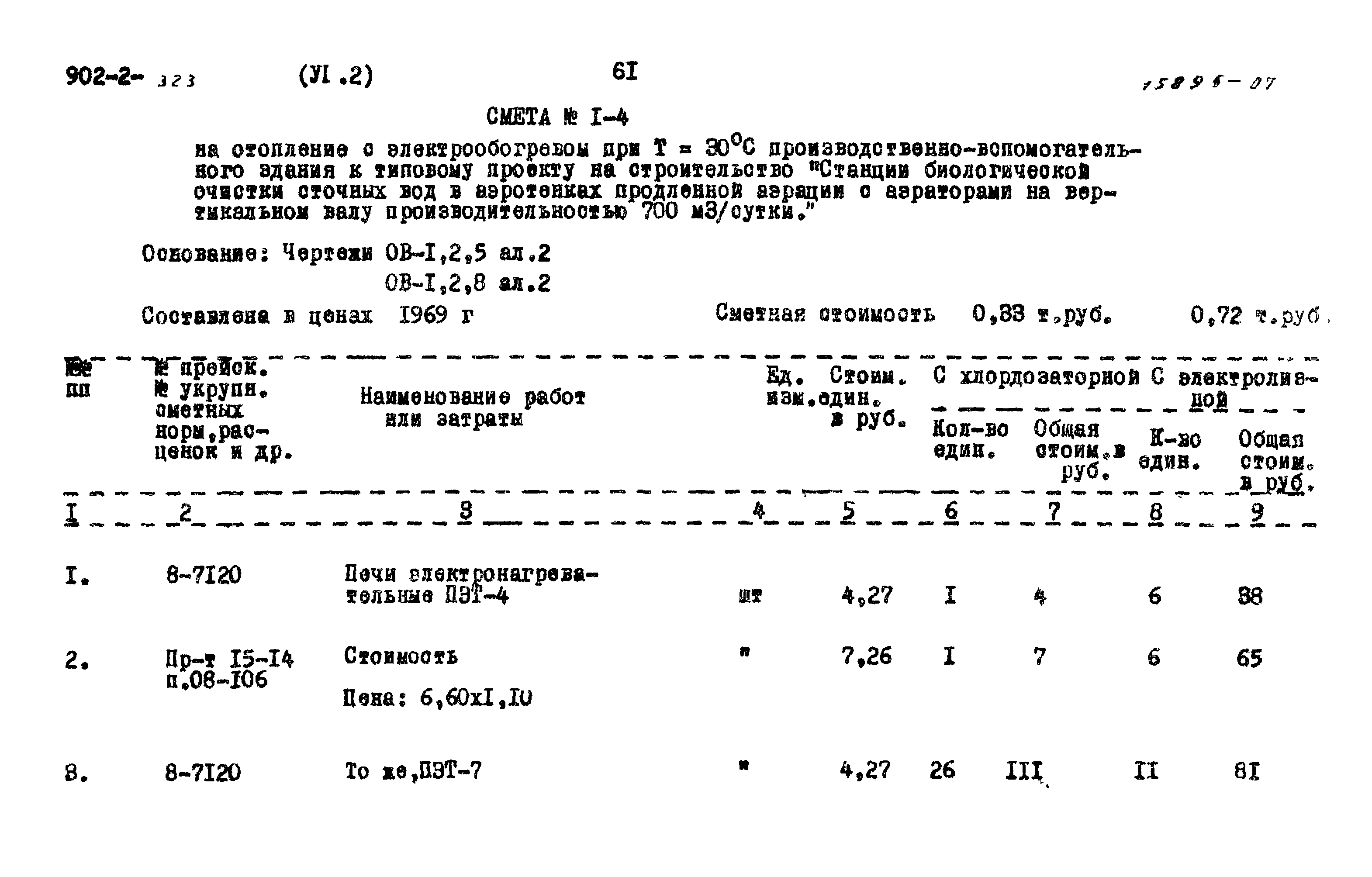 Типовой проект 902-2-322