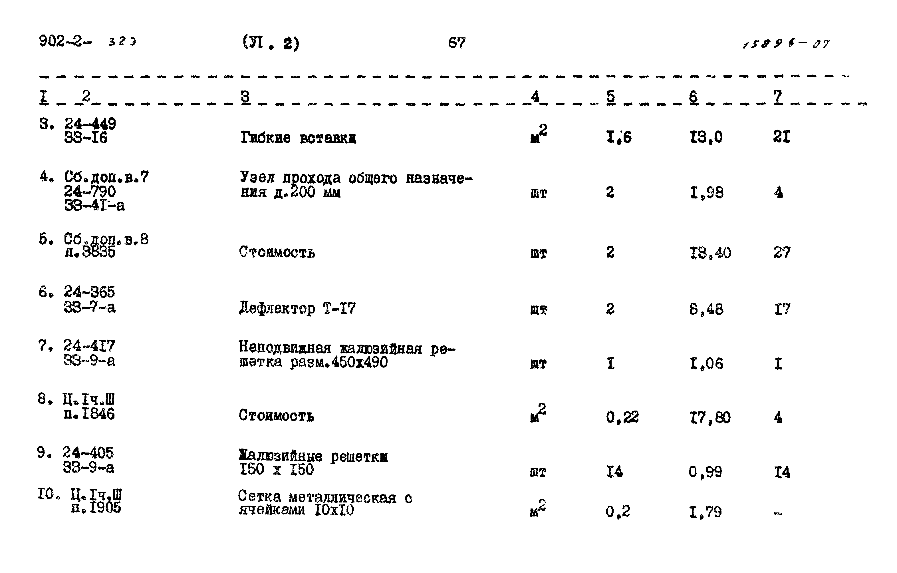 Типовой проект 902-2-322