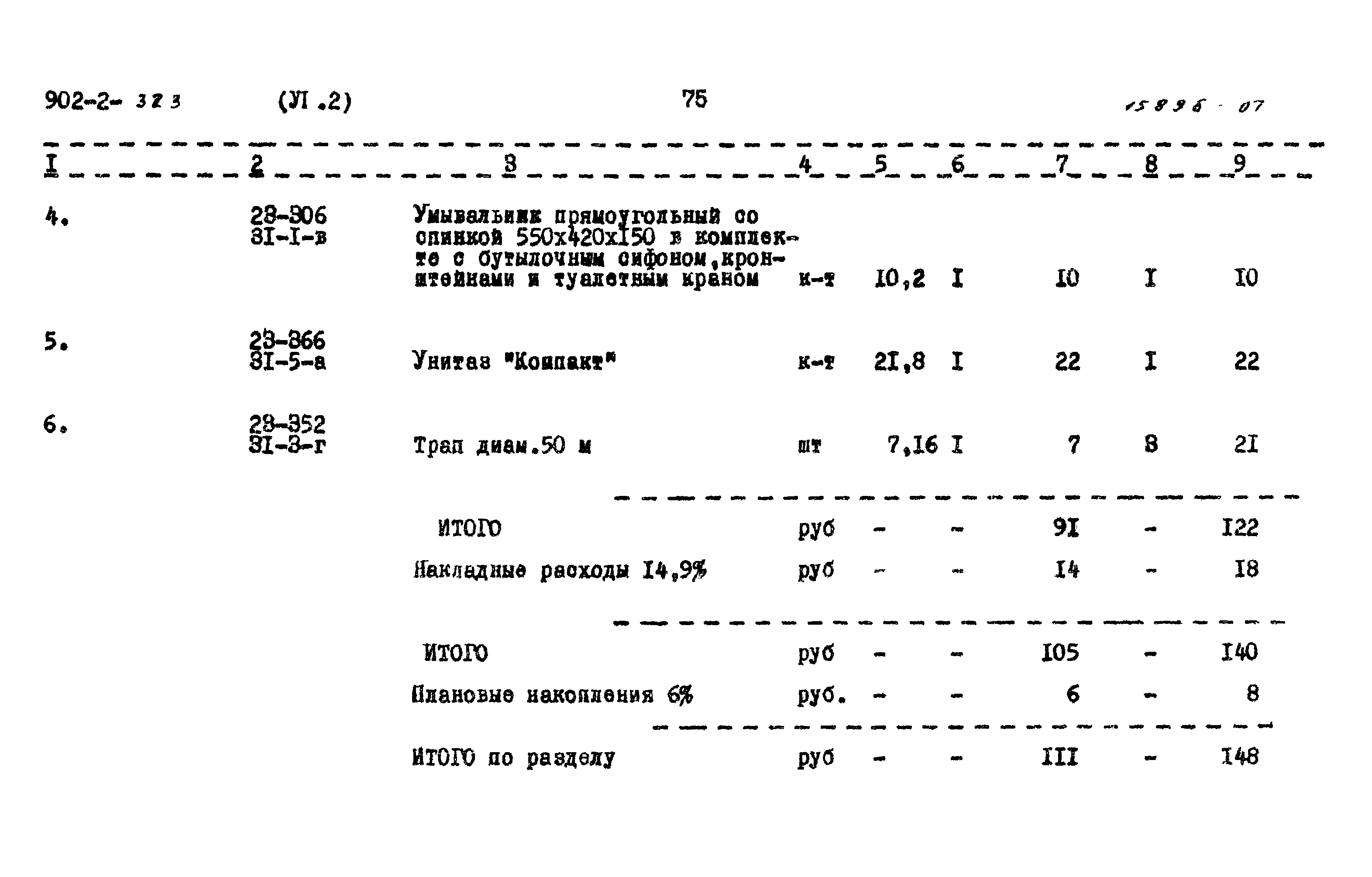 Типовой проект 902-2-322