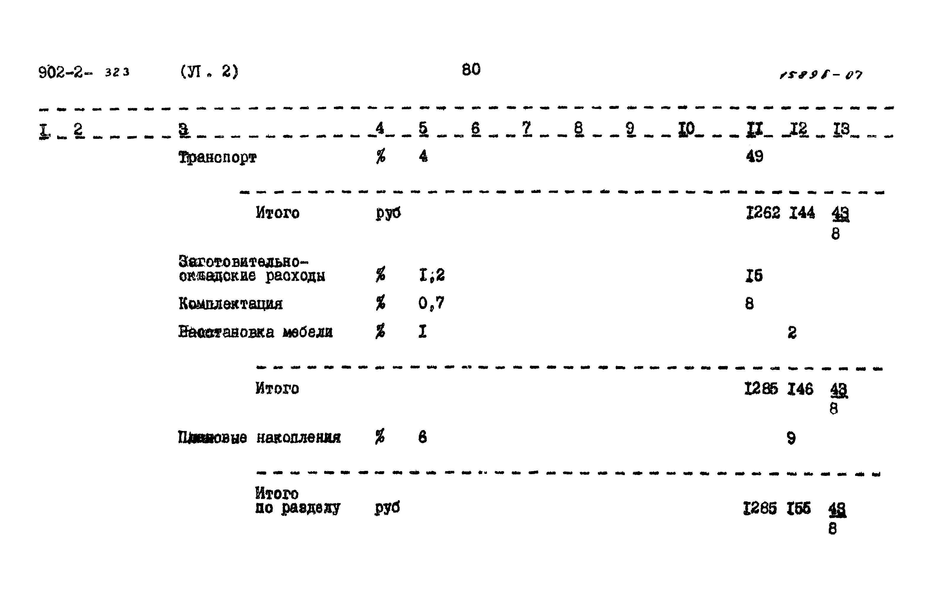 Типовой проект 902-2-322