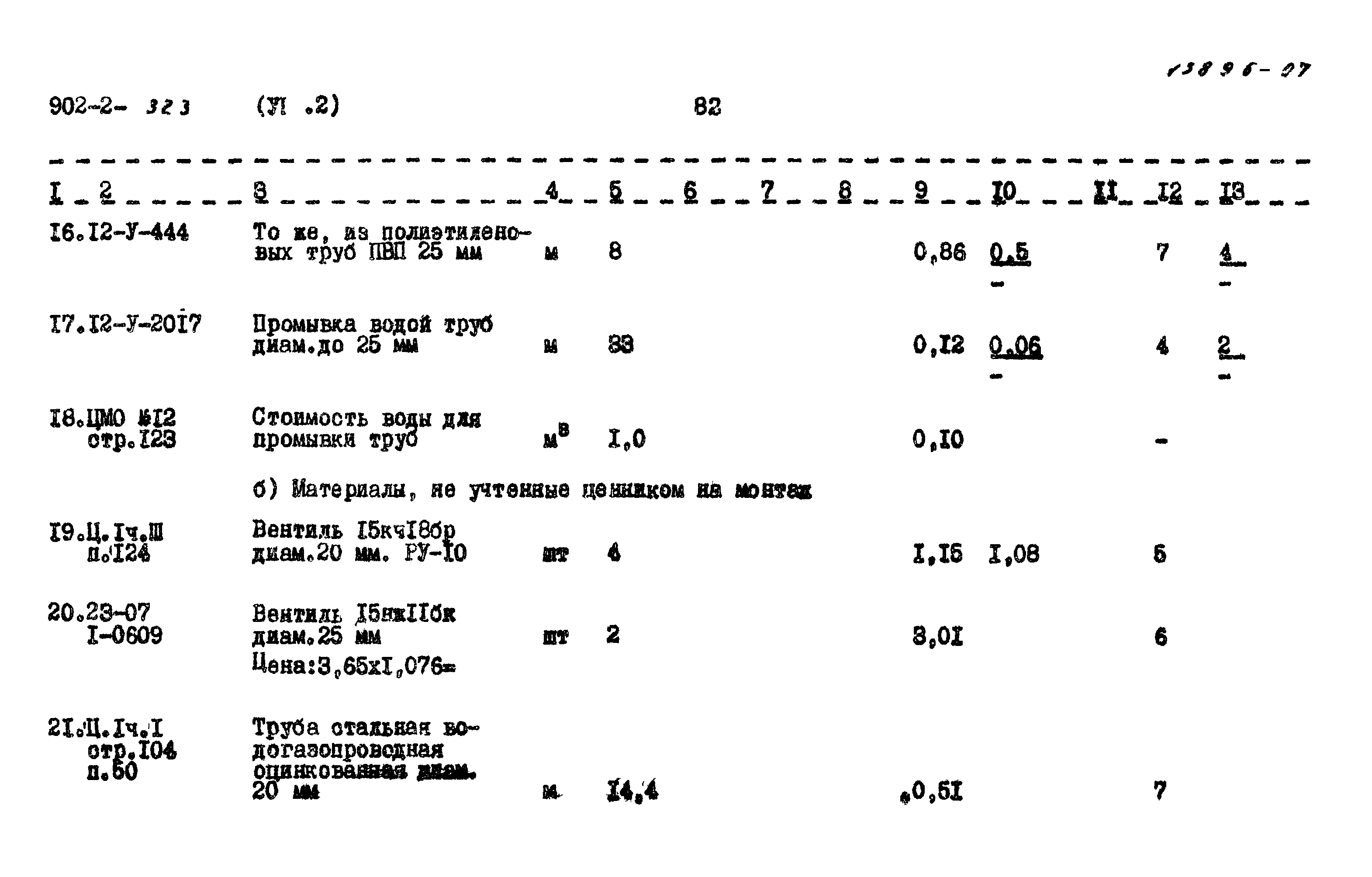 Типовой проект 902-2-322