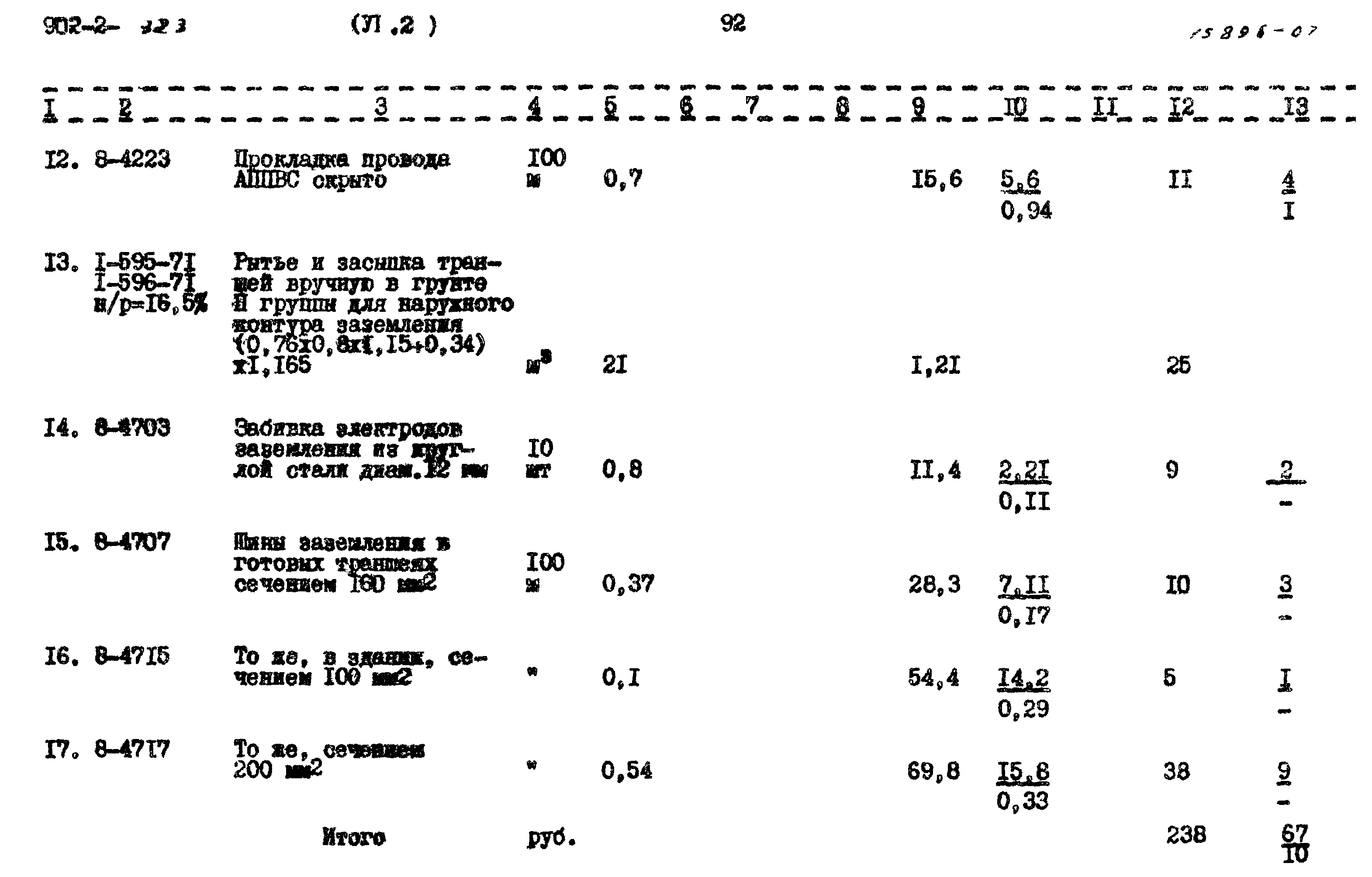 Типовой проект 902-2-322