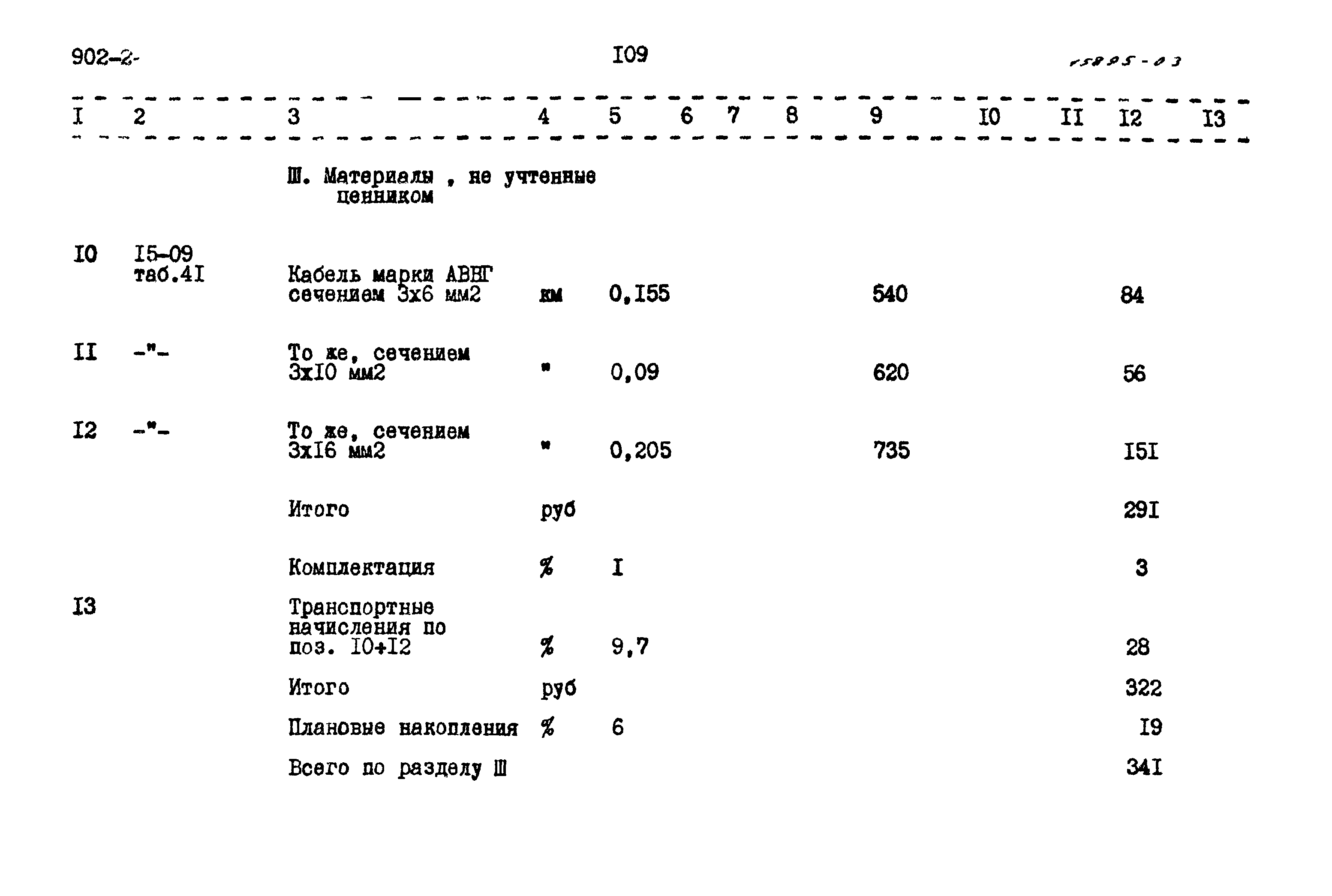 Типовой проект 902-2-322