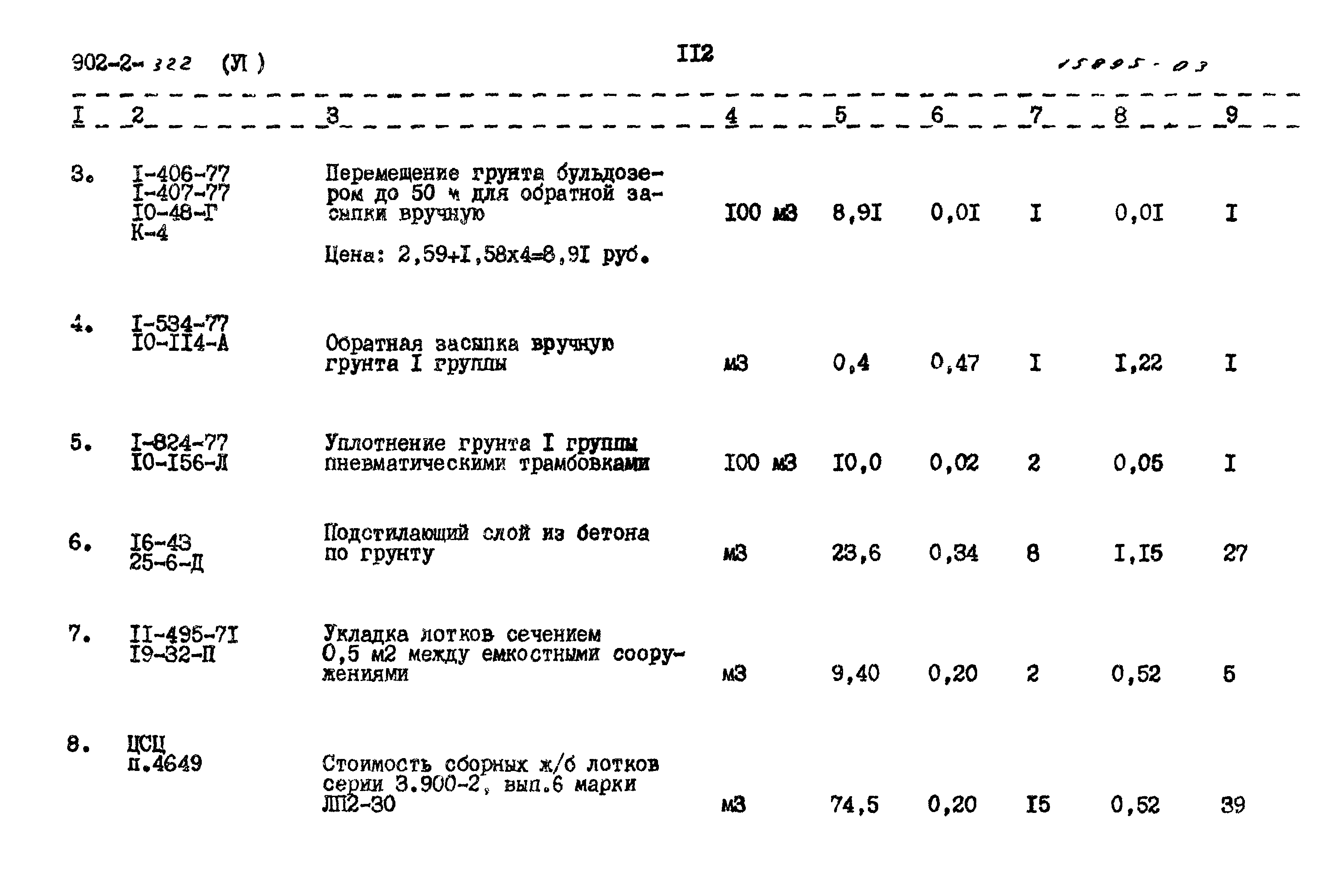 Типовой проект 902-2-322