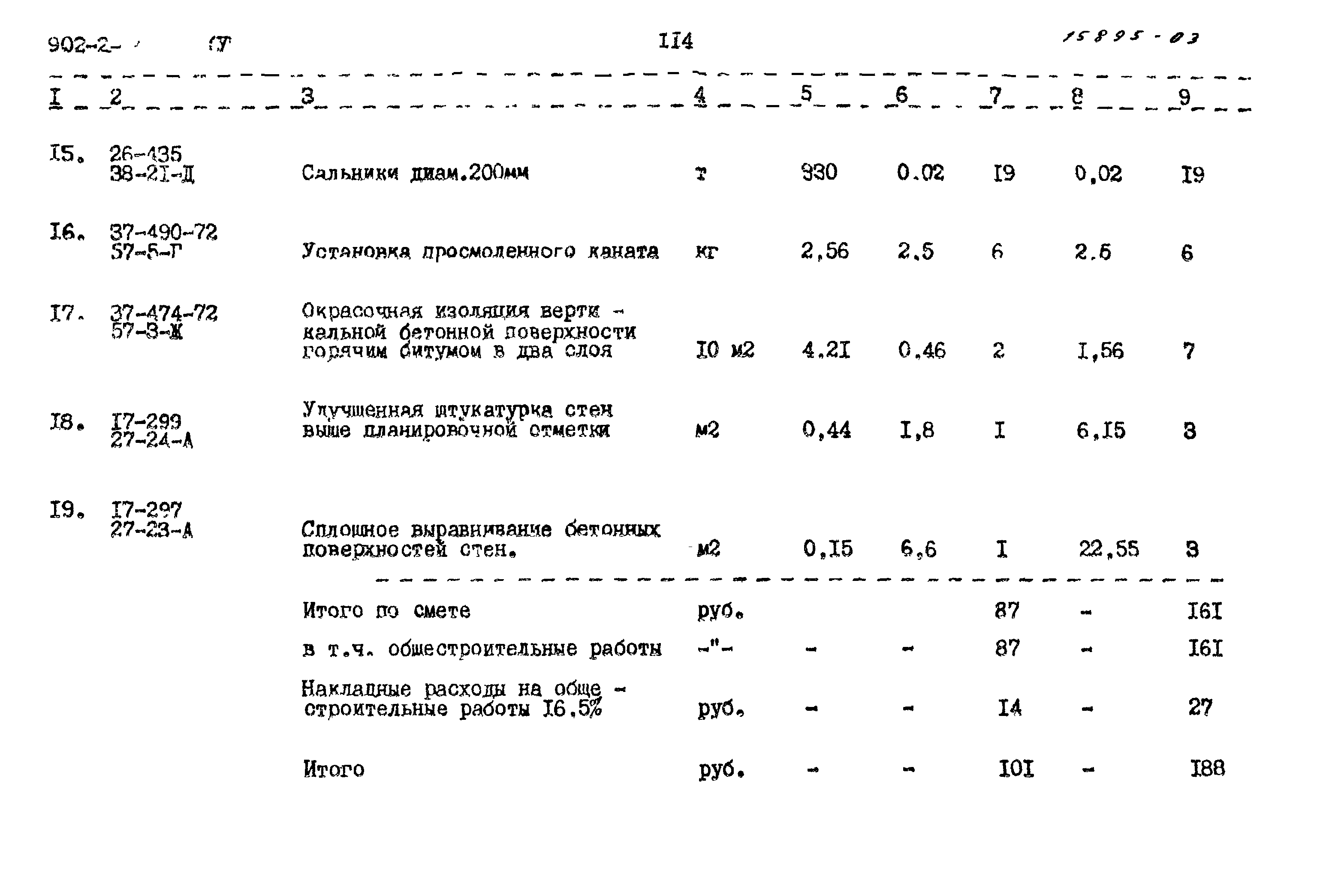 Типовой проект 902-2-322