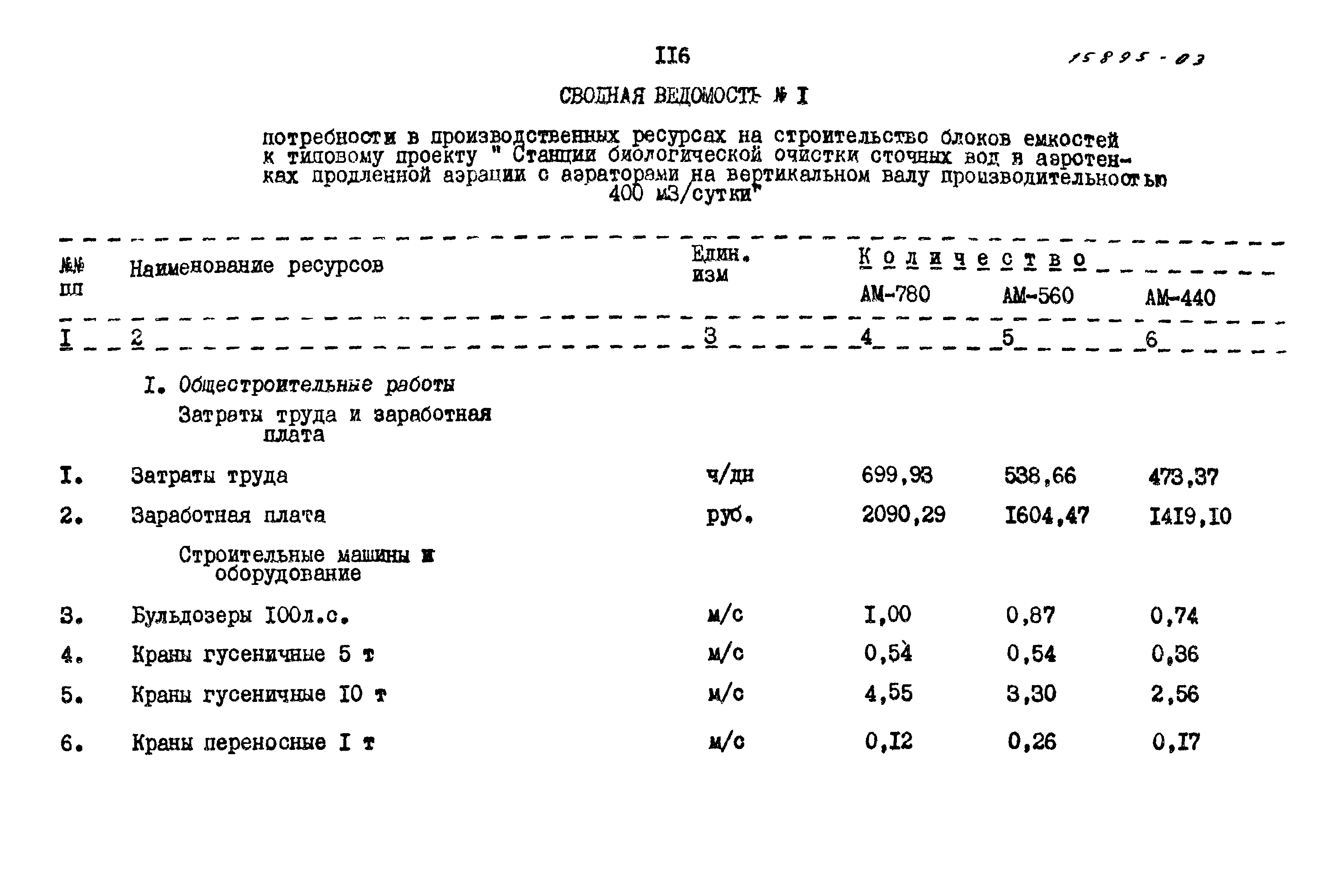 Типовой проект 902-2-322