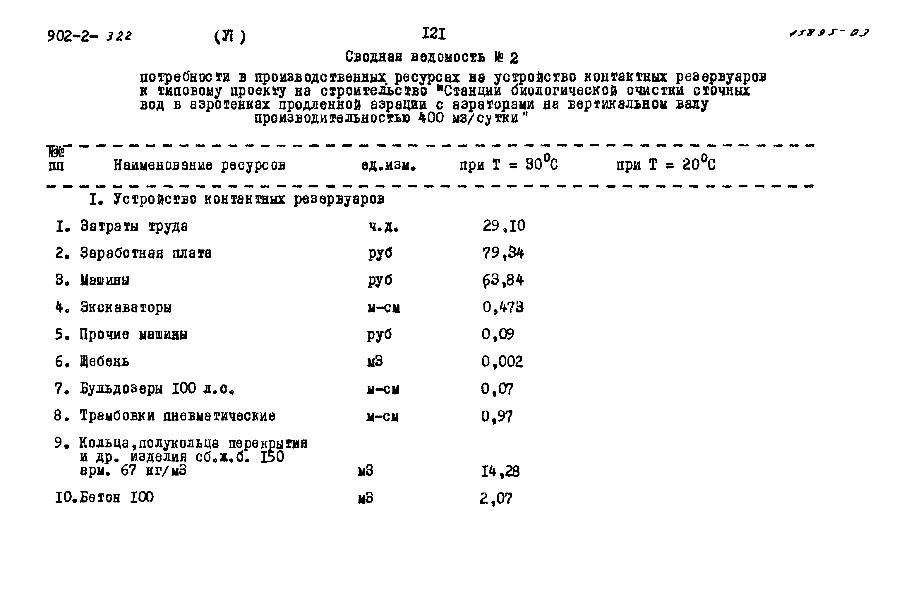Типовой проект 902-2-322