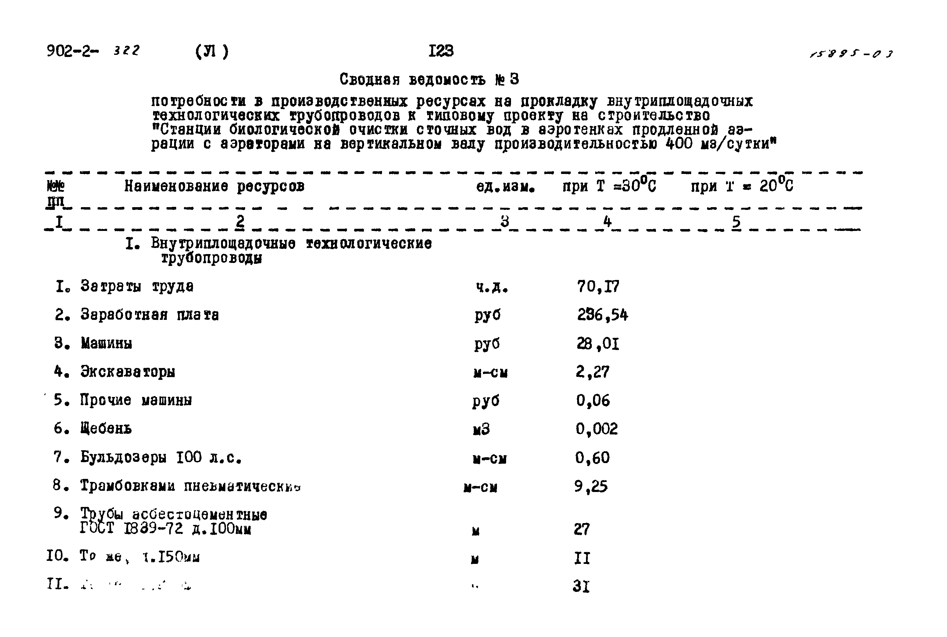 Типовой проект 902-2-322