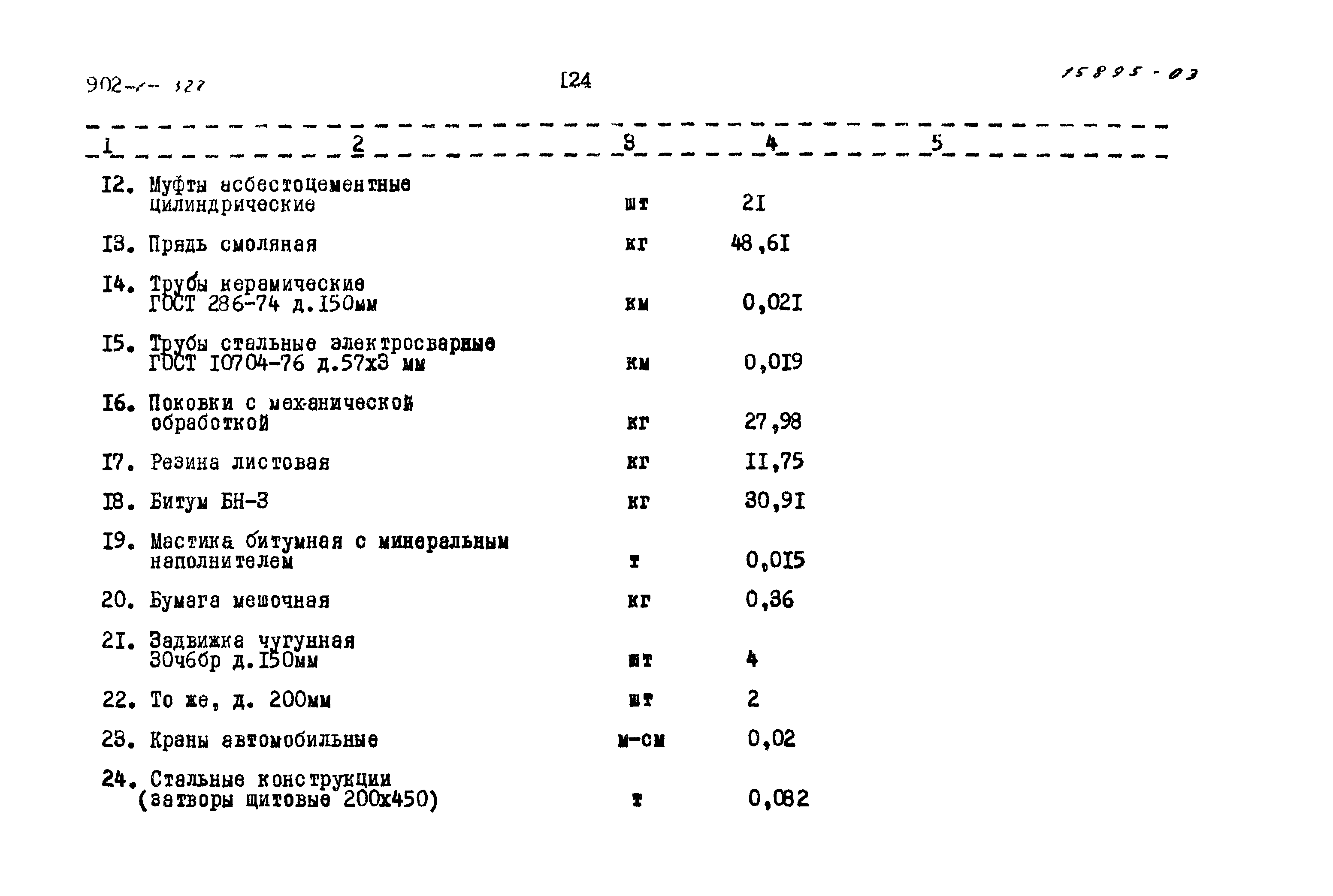 Типовой проект 902-2-322