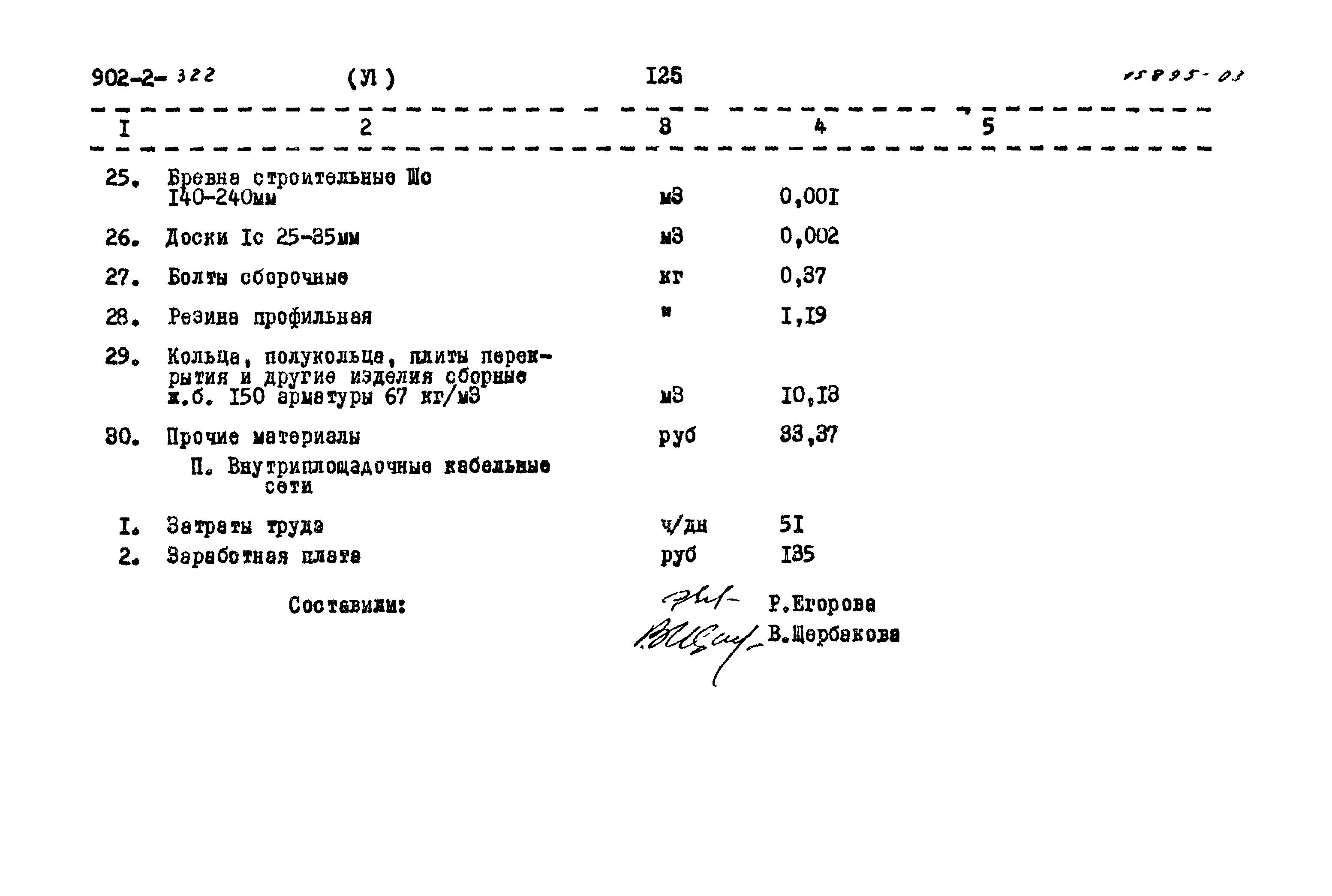 Типовой проект 902-2-322