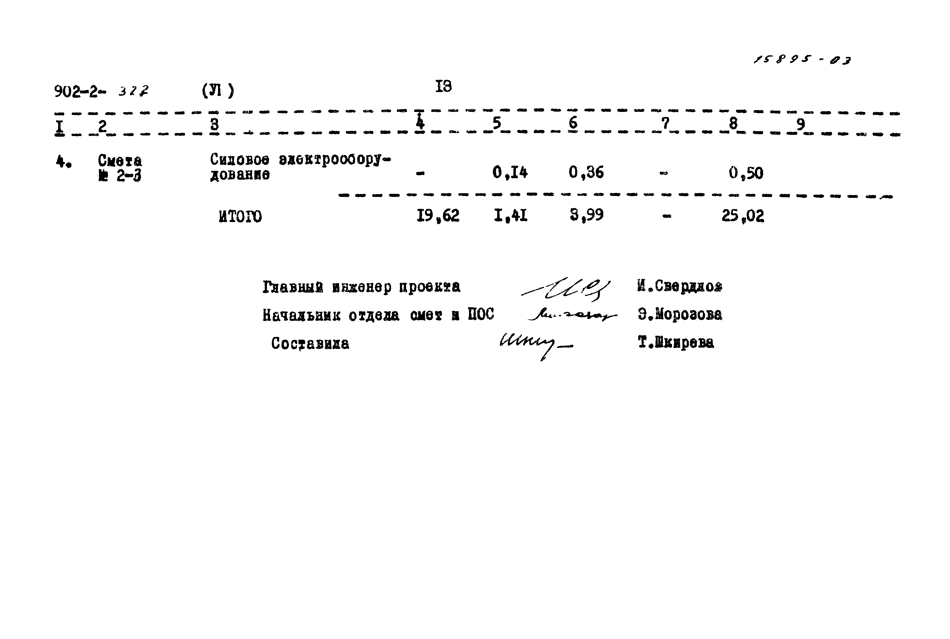 Типовой проект 902-2-322