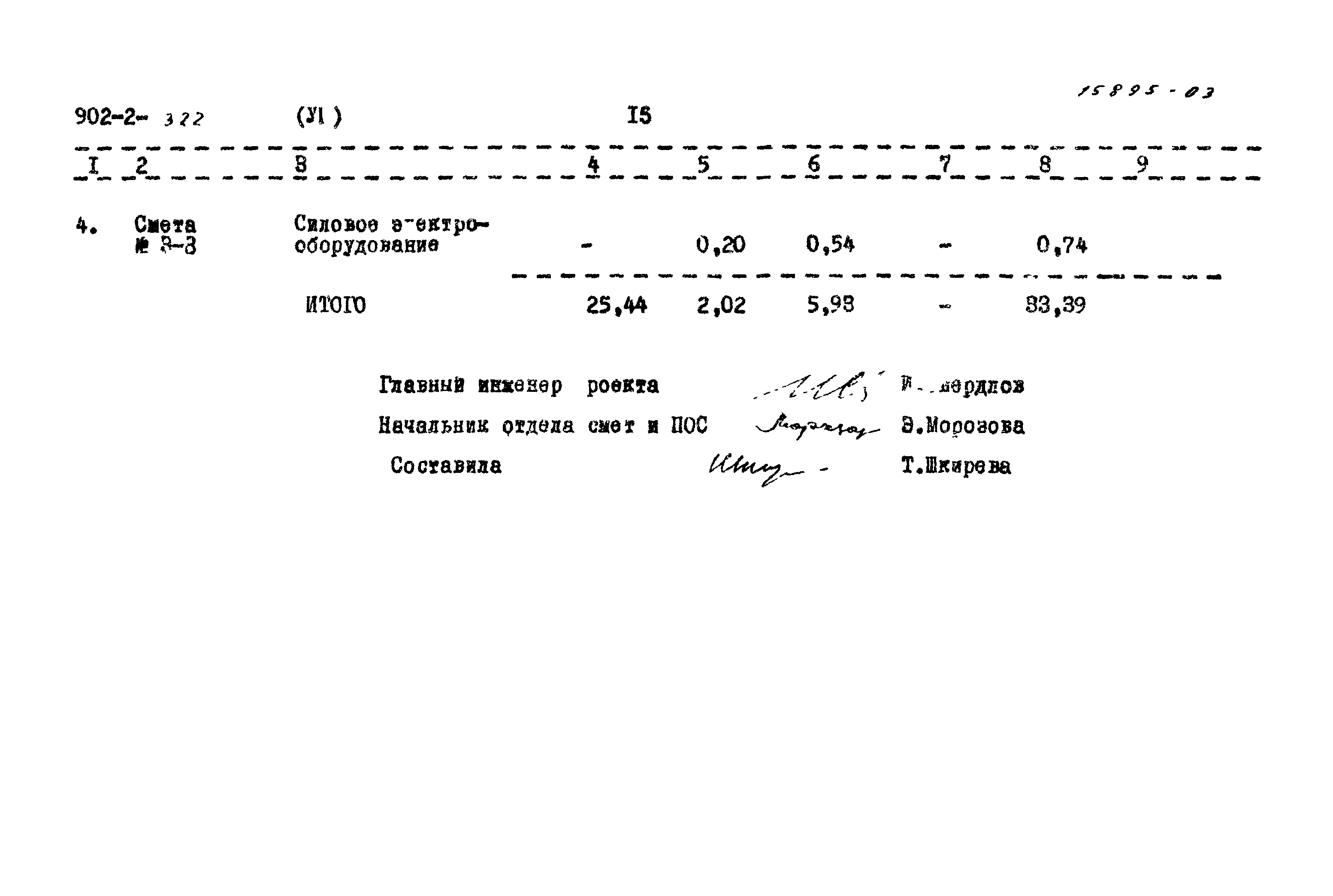 Типовой проект 902-2-322