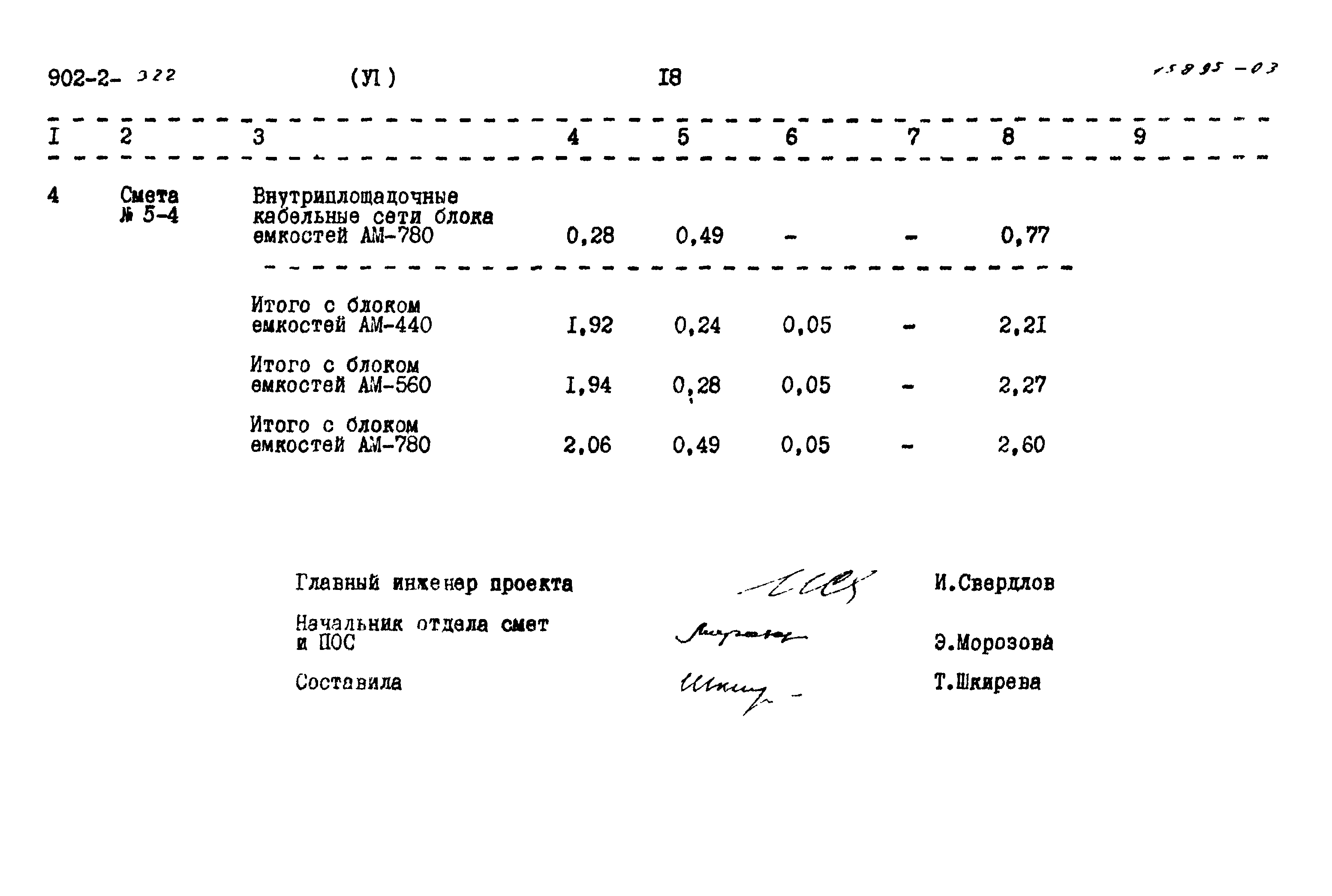 Типовой проект 902-2-322