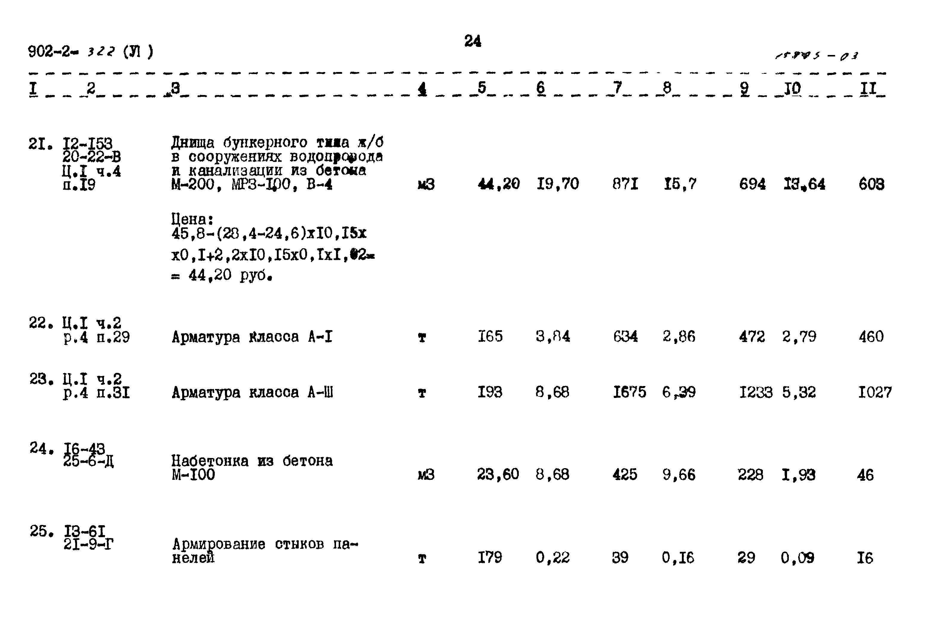 Типовой проект 902-2-322